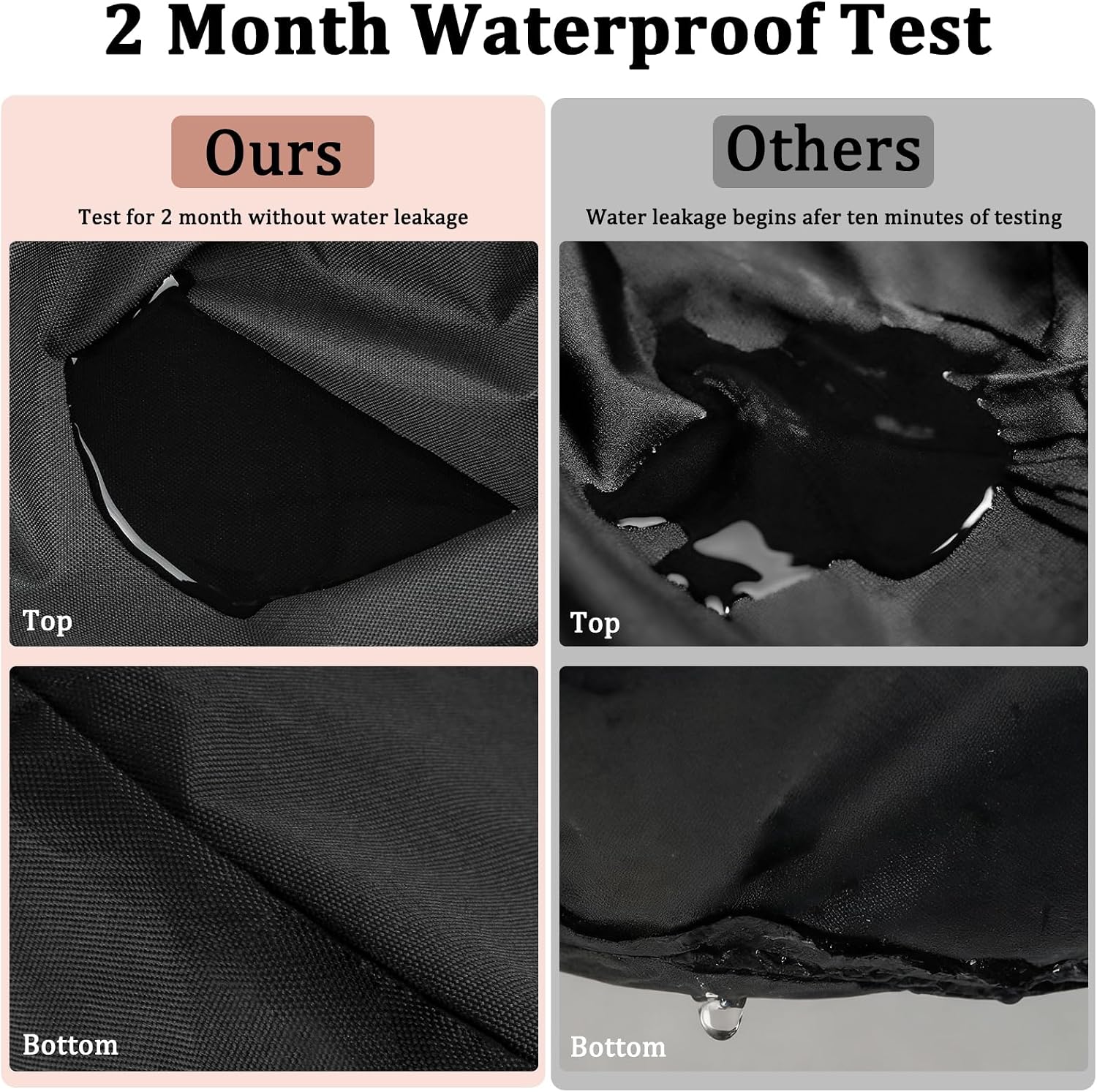 Fire Pit Cover for Ninja Fireside 360, Ninja Fire Pit Cover, Ninja Fireside 360 Accessories, 600D Oxford 100% Waterproof Anti-UV Round Cover with Drawstring & Handles Fits 21-23in Ninja Fireside image 4