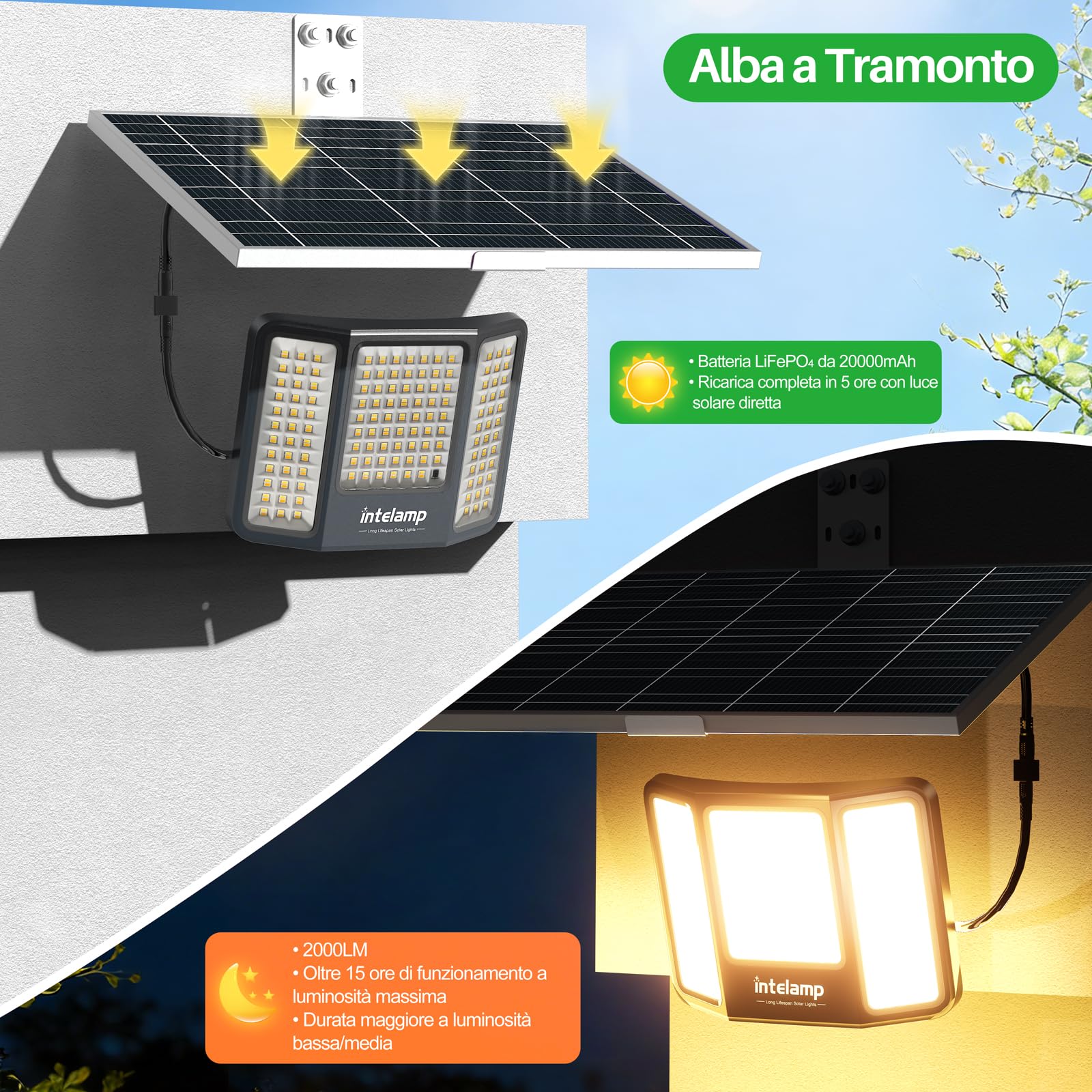 intelamp Faretti LED Solari ad Alta Potenza con Pannello Solare Separato | Batteria da 20.000 mAh, 2.000 lm, 3 Temperature di Colore, Telecomando, Protezione IP65, Ideale per Giardini, Garage