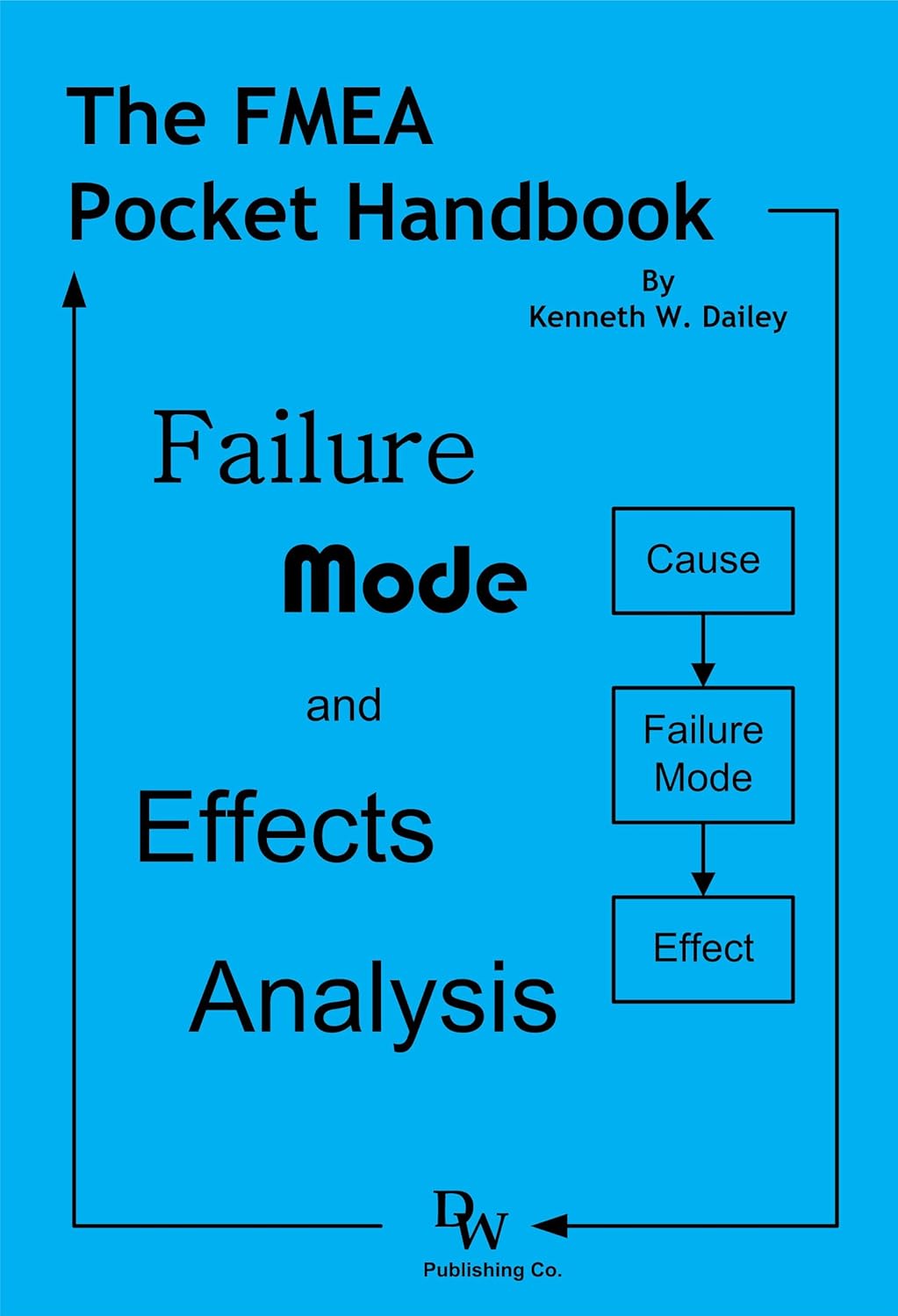 The FMEA Pocket Handbook W. Dailey 9780974722122