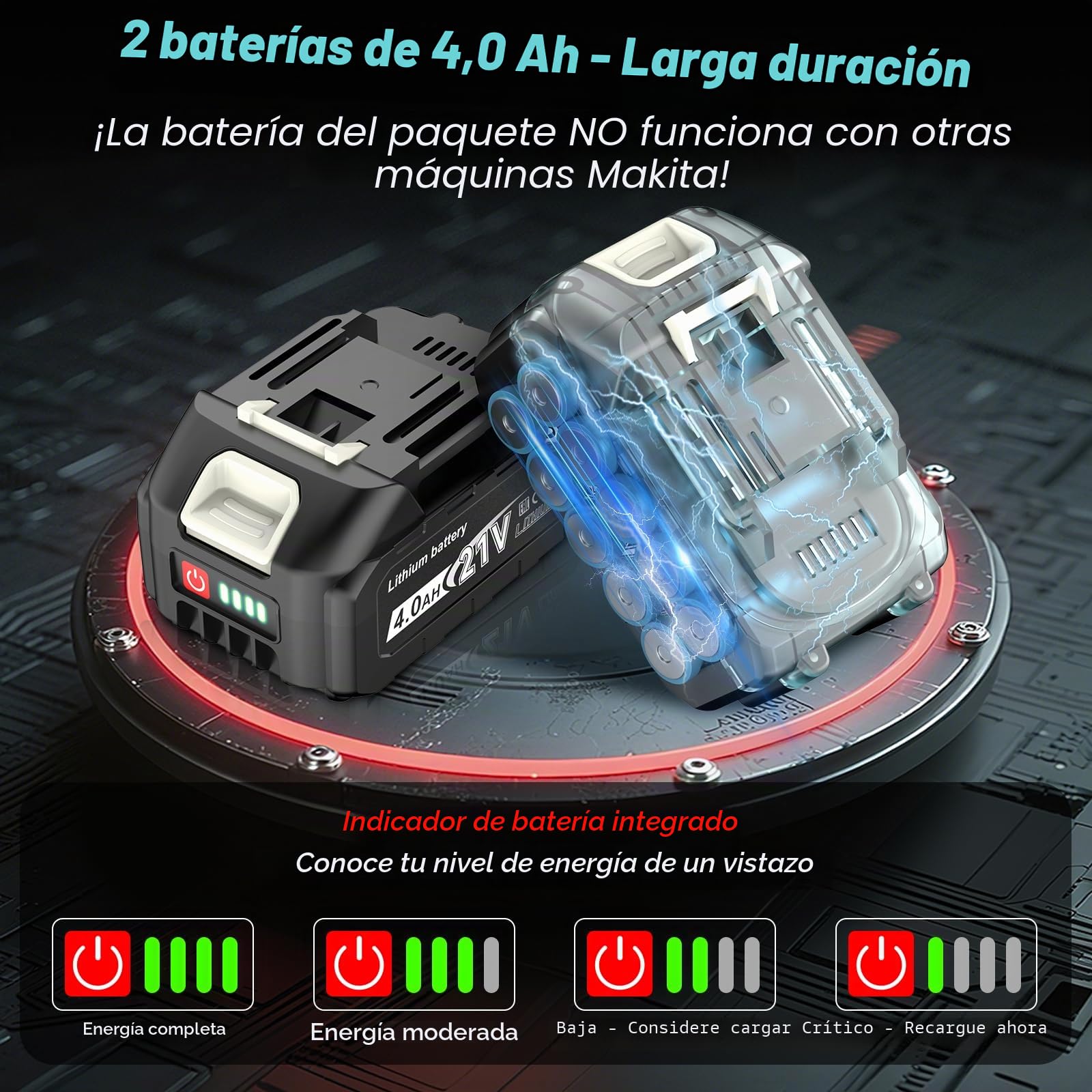 Yofuly Amoladora Angular Batería 125mm Compatible con Baterías Makita de 18V, 3 Velocidades 9000RPM Radial Eléctrica con Bateria de 2 * 4,0 Ah, Rebarbadora Bateria 6 Discos para Pulir/Lijar/Cortar