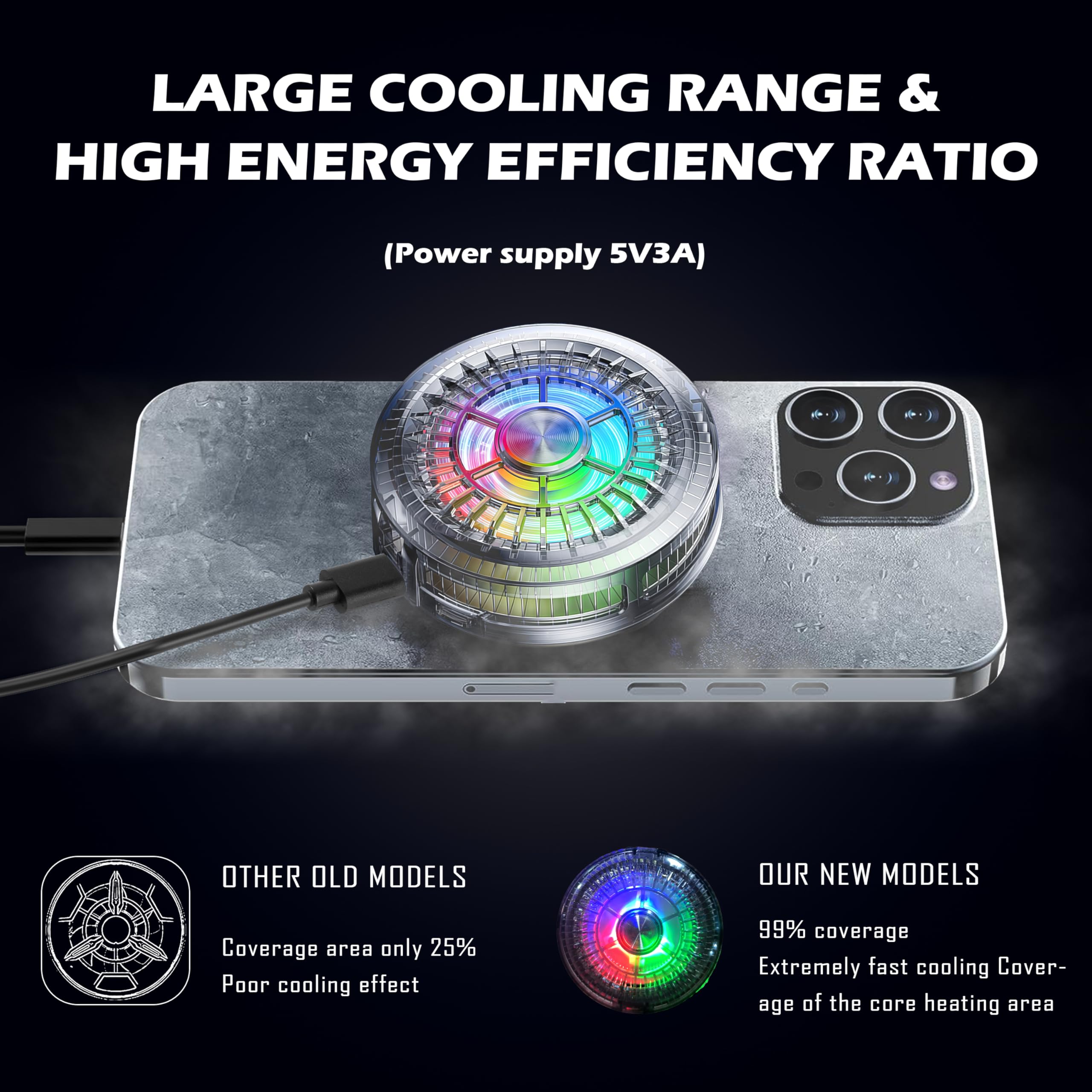 auvstar Raffreddatore Telefono Magnetico, 20W a Semiconduttore, Raffreddamento 15s Fino a 0℃, 50g Ultra Leggero, 2 Livelli per Gaming Streaming, Compatibile iPhone Android 4-7,5 Pollici