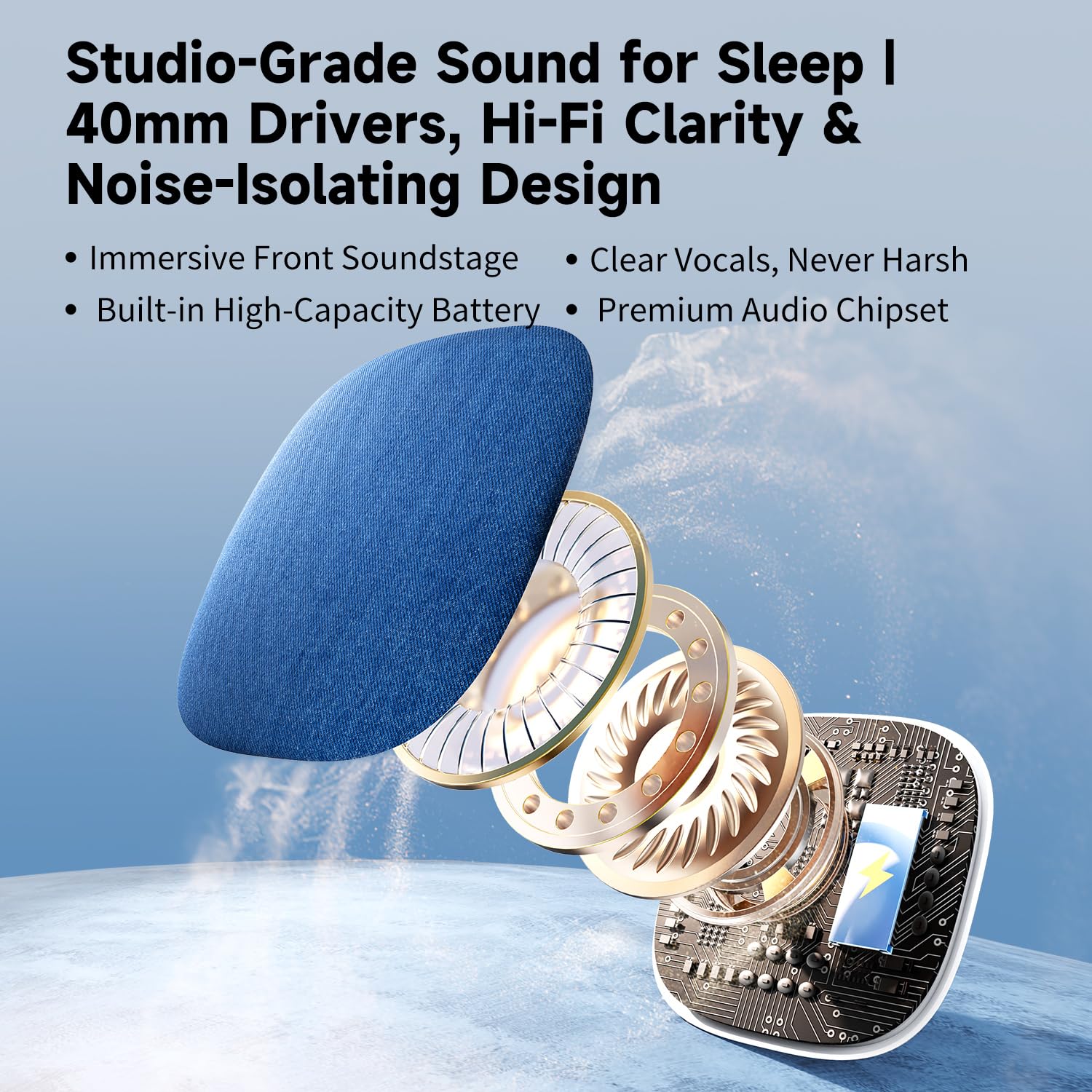 TAZATA Pillow Speaker for Sleeping, Built-in 100 White Noise Sound Machine + App Extendable, Ultra Thin Flat Portable Bluetooth Speaker Under Pillow for Side Sleeper, Auto-Off Timer (Blue) — view 7
