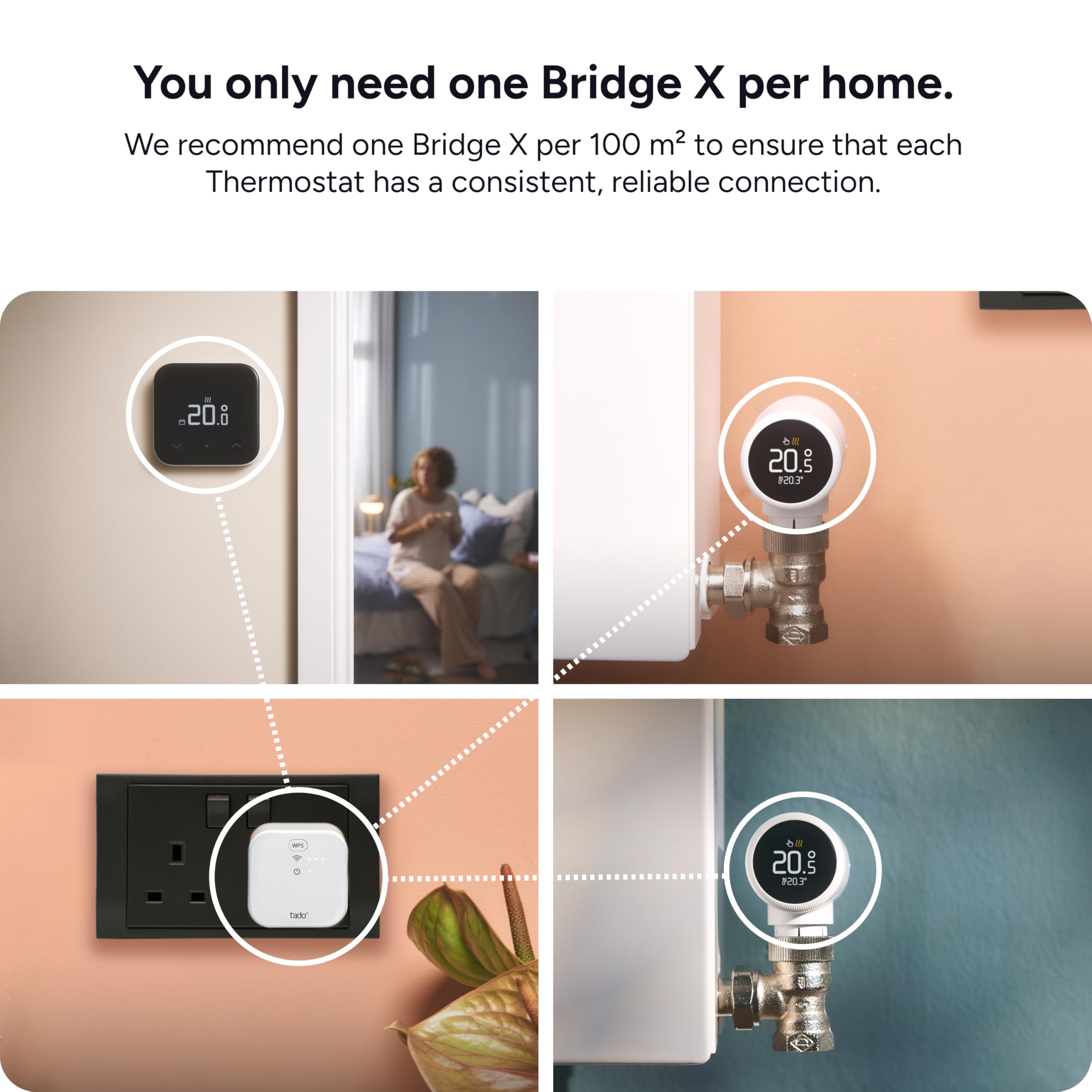 tado Bridge X, Thread Border Router i wzmacniacz sygnału do Tado X i innych urządzeń obsługujących gwint w sieci Smart Home
