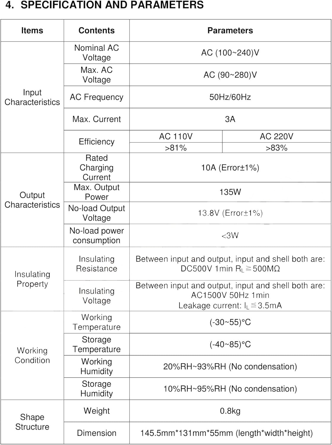 BAC1210-12V Generator Battery Charger (12V/10A, 90-280VAC 50/60Hz)