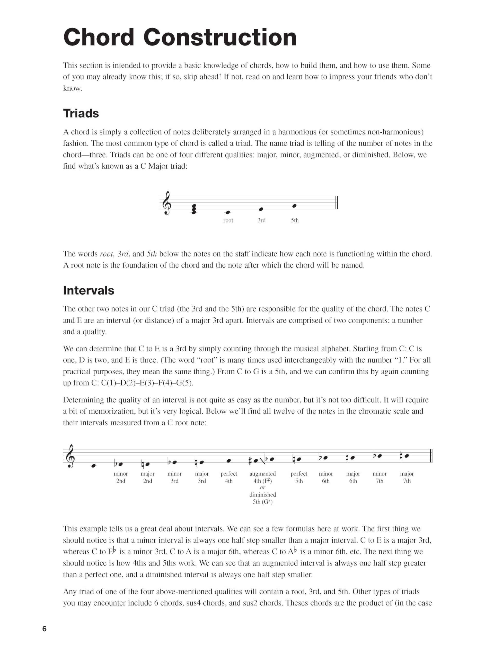 Alternate Tuning Chord Dictionary. Solo pour Guitare.