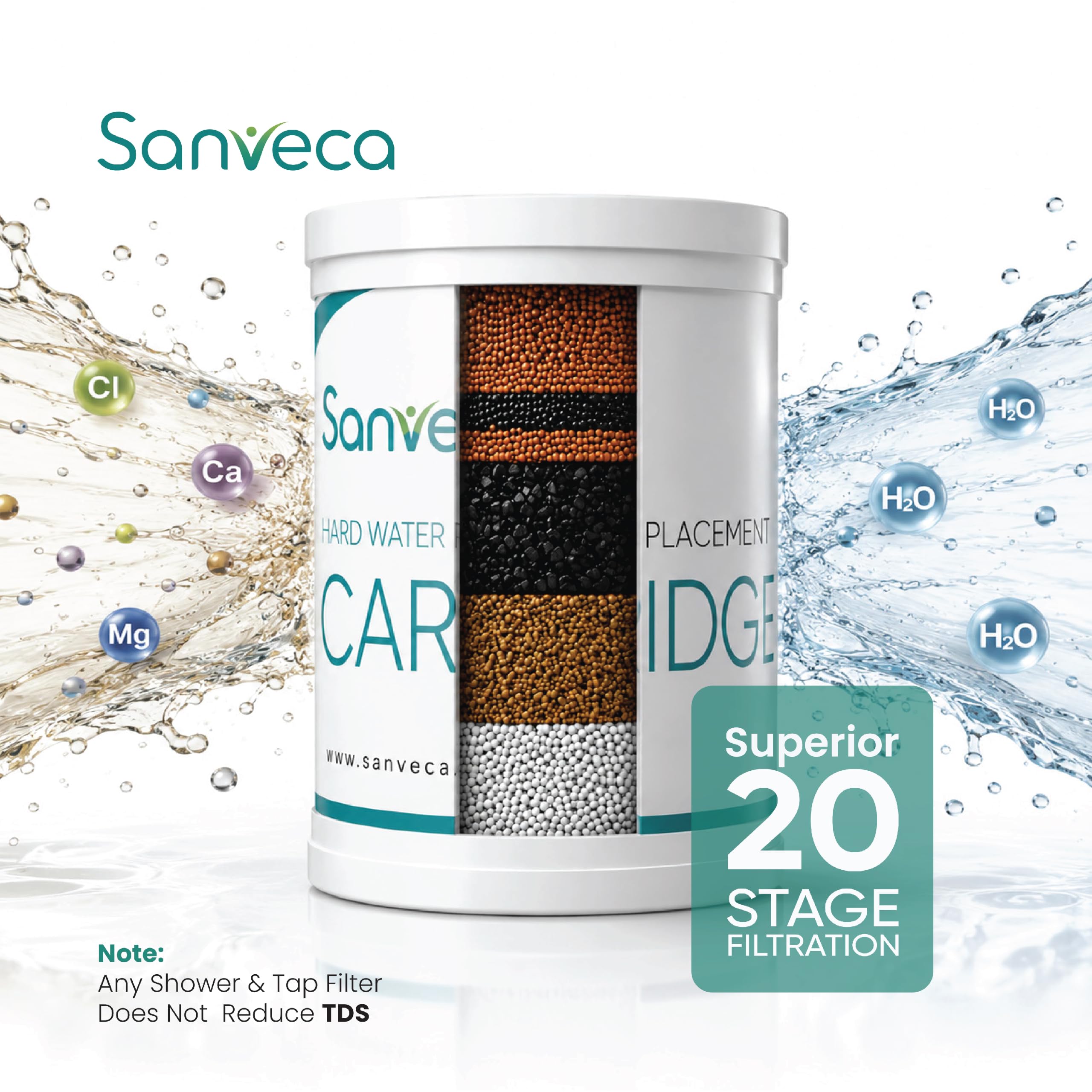 Sanveca Shower Filter - Hard Water Reduction -3