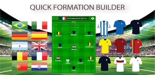 Football Lineup - Quick Formation Builder