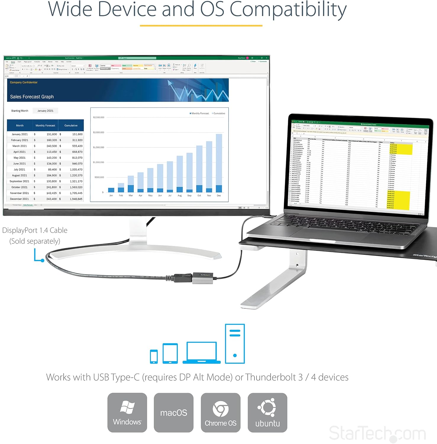 StarTech.com USB C to DisplayPort Adapter, 8K/4K 60Hz USB-C to DisplayPort 1.4 Dongle, USB Type-C to DP Monitor Video Converter, Works w/TB3 - 12" Attached Cable, Upgraded Version of CDP2DP (CDP2DPEC)