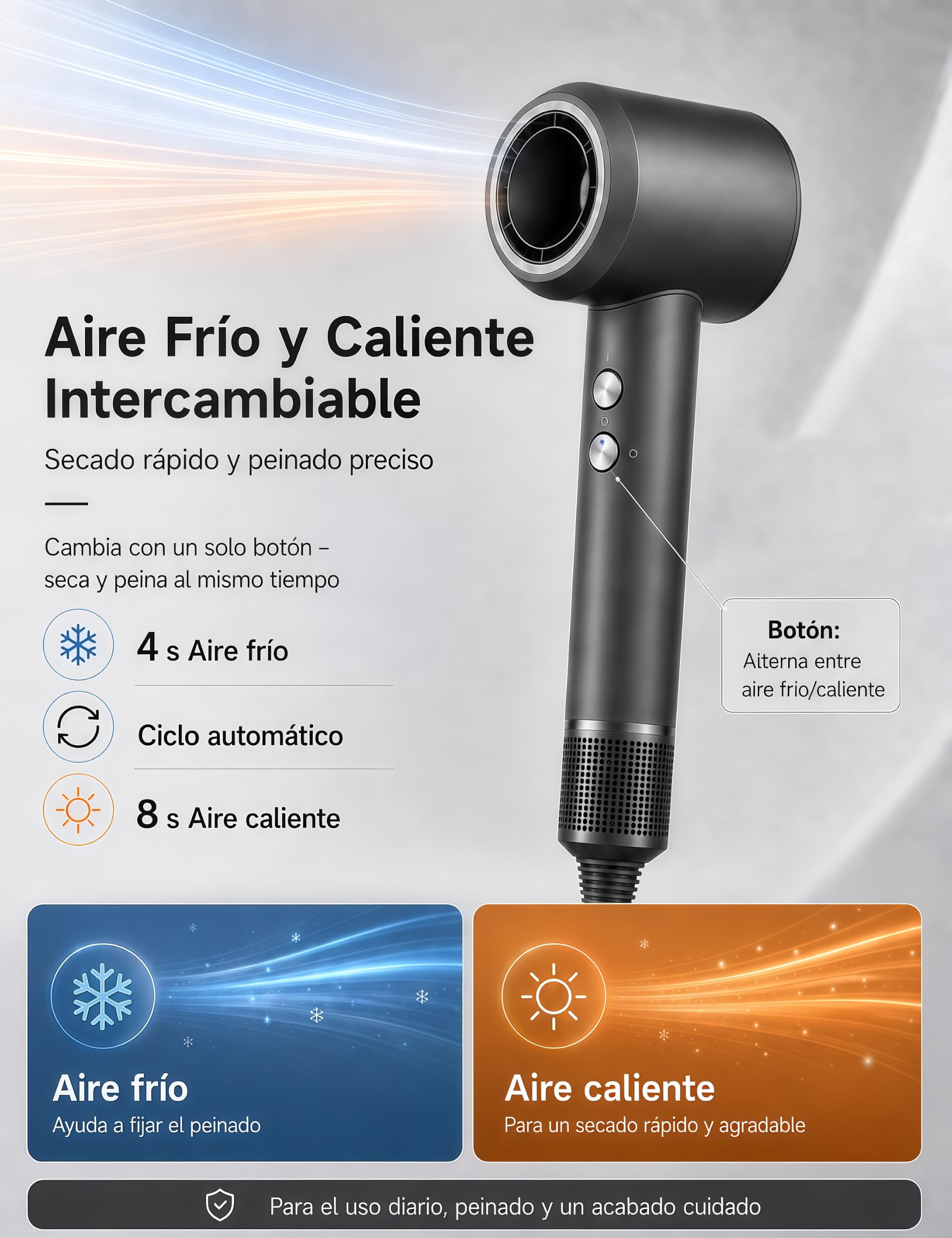 Secador de Pelo de Alta Velocidad con 5 Difusores Compatible con Dyson, 160.000 rpm, Iónico, Motor sin Escobillas 50 dB, Pantalla Táctil LED, Control NTC, 600 M Iones Negativos, 13 Modos, Magnético