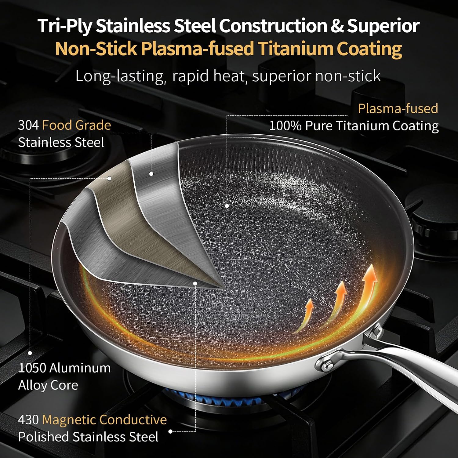 3pc Non Stick Frying Pans Stainless Steel Frying Pan Set 8"+10"+12"