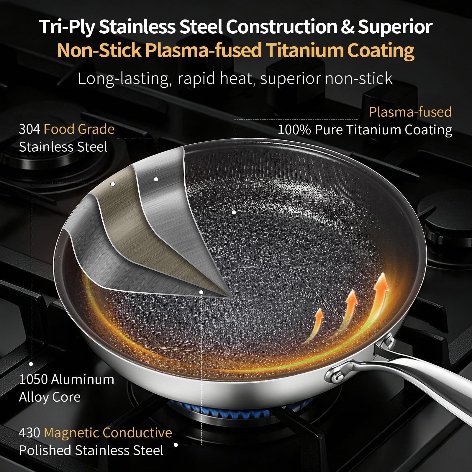 Photo 1 of Vocvee 3pc Non-Stick Frying Pan Set