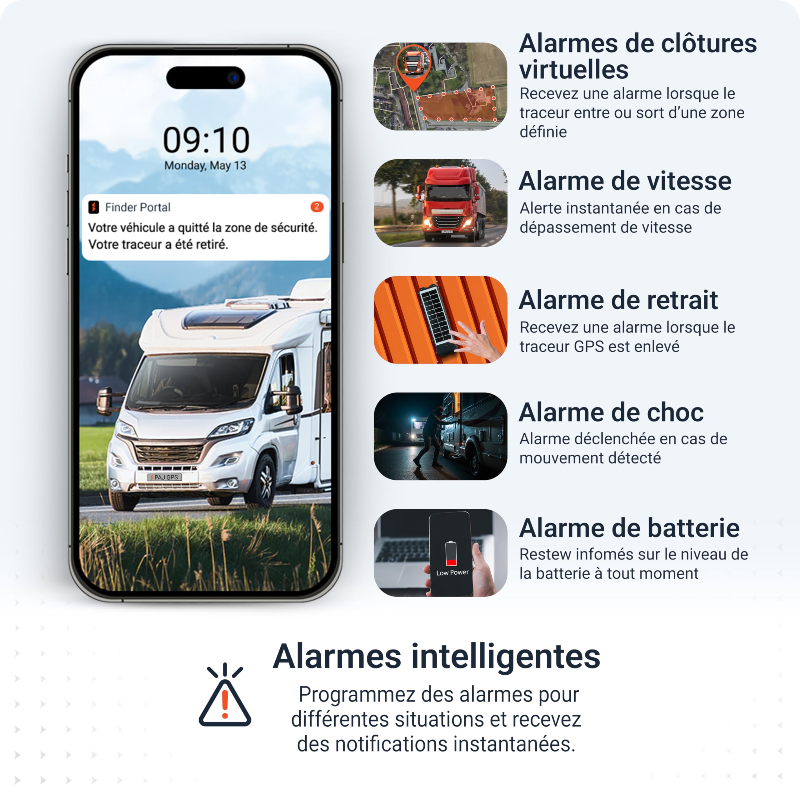 PAJ GPS - Solar Finder 4G - Abonnement Premium de 3 Mois Inclus - Traceur GPS pour Camping, Caravanes, Conteneurs, Remorques - Panneau Solaire pour Une Autonomie Prolongée avec Suivi en Temps Réel