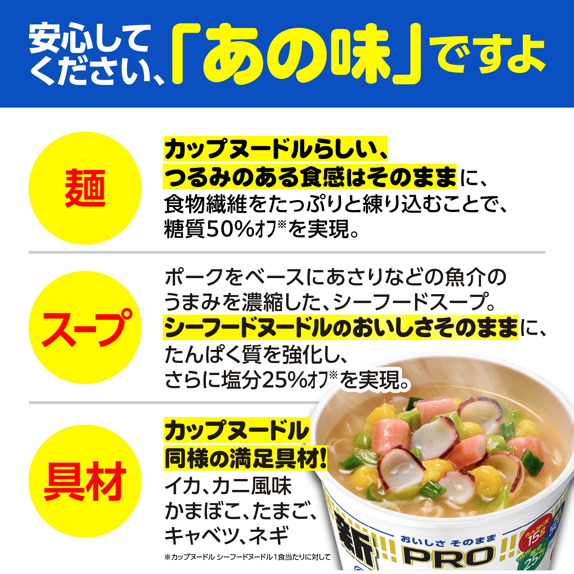 Amazon.co.jp: カップヌードルPRO シーフードヌードル 高たんぱく&低糖