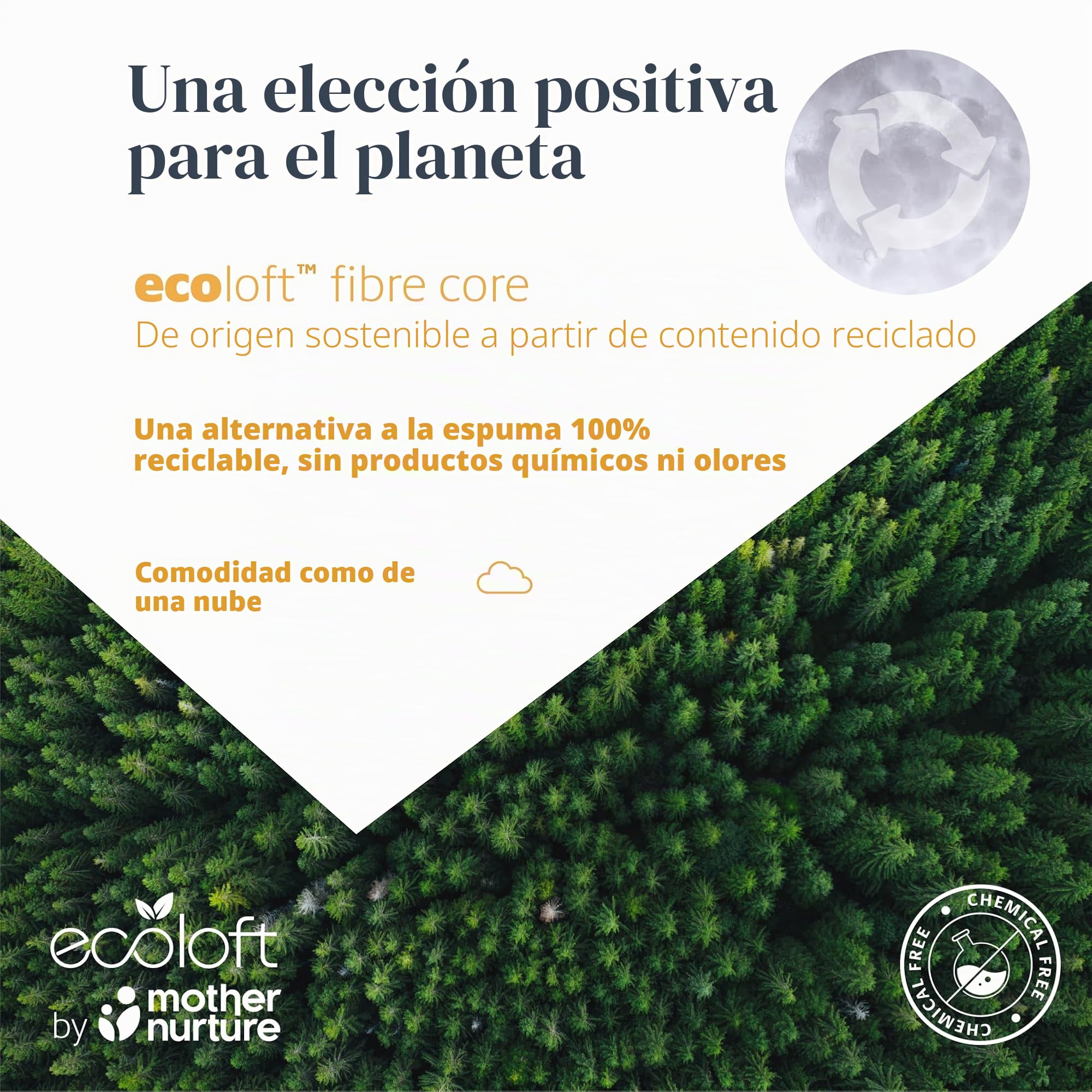 Mother Nurture Colchón clásico de fibra ecológica para cuna, blanco, 95 x 65 x 7,5 cm