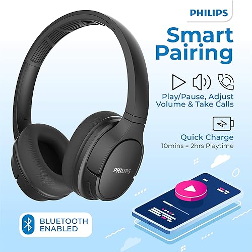 Miniatura 6 de PHILIPS ActionFit SH402 Auriculares inalámbricos Bluetooth, resistencia a salpicaduras IPX4, hasta 20 horas de tiempo de reproducción, cancelación
