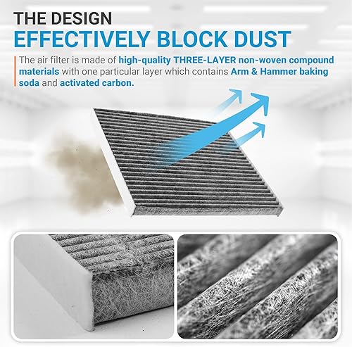 Miniatura 3 de Paquete de 2 filtros de aire de cabina de carbón activado prémium CF11819 para Sonata 2011-2014, Optima 2011-2015, Equinox 2010-2017, Santa Fe