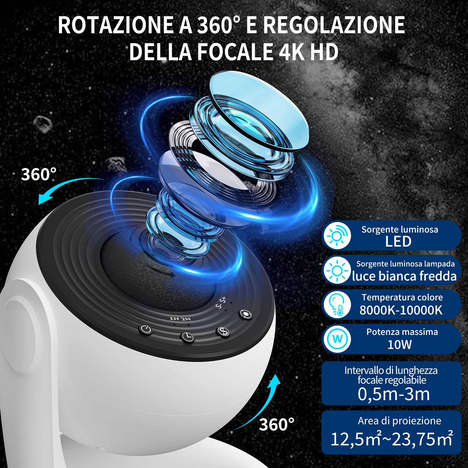 FlyEagle Proiettore Stelle Soffitto, Planetario Proiettore 13 In 1, Luce Notturna Con Timer, Stelle Luminose Cameretta, Rotazione A 360°, Proiettore Stelle Bambini Adulti, Bianco
