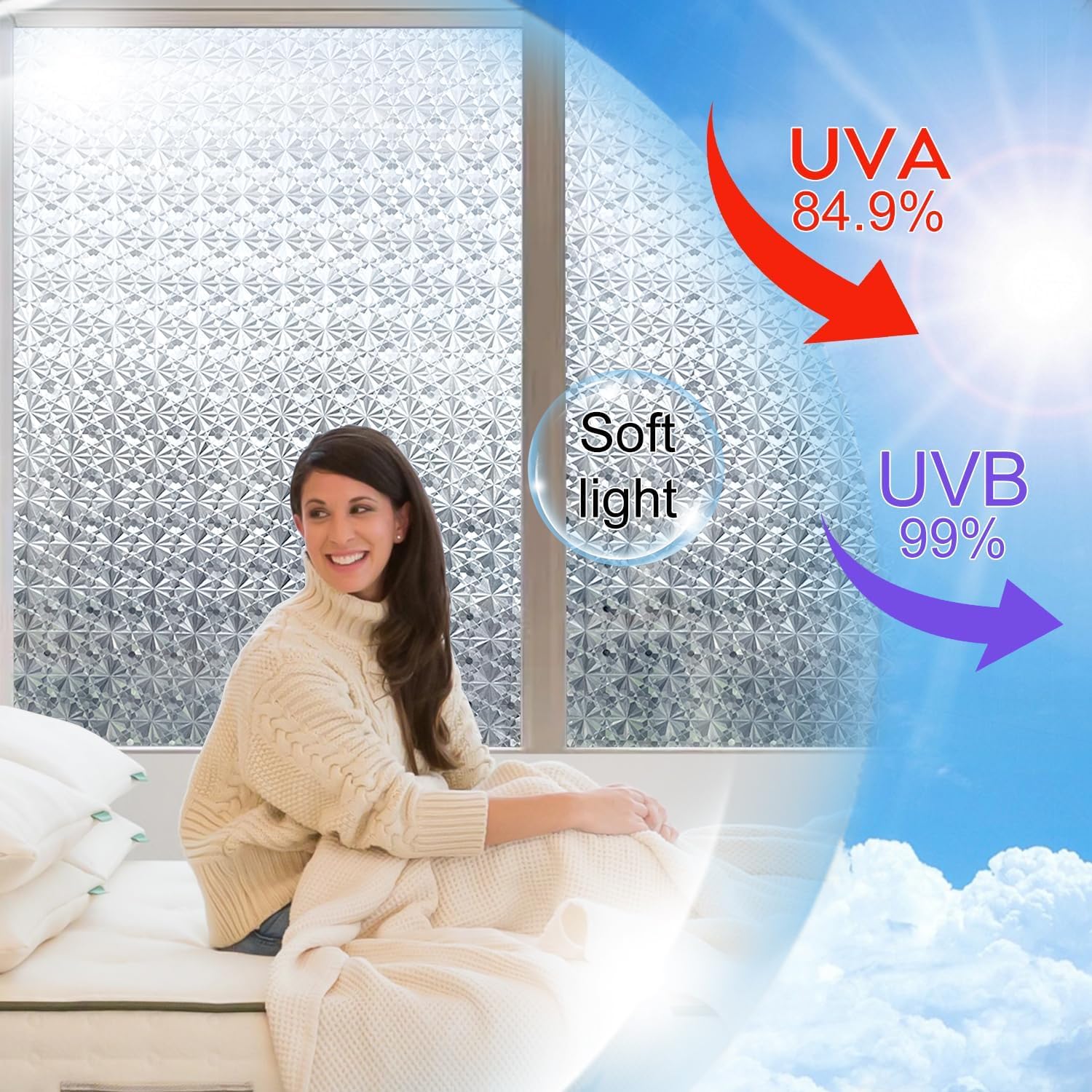Window Privacy Film Frosted Privacy Window Film 3D Diamonds Glass Film Opaque Window Film for Glass Non Adhesive Removable Window Sticker for Bathroom Living Room (Flower Shape, 23.6inx118in)