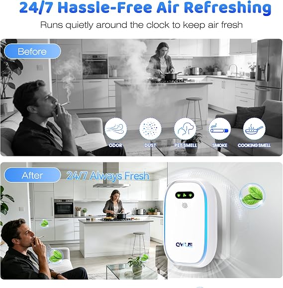 Air Purifiers for Home - 2 Pack Plug In Filterless Negative Ion Air Ionizers with Night Light for Bedroom, Cat Litter Box, Kitchen, Bathroom, Pet Odor Eliminator for Cat/Dog Pee, Smoke, Dust