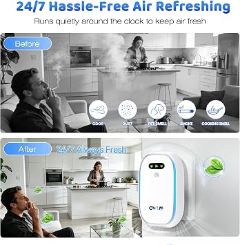 Air Purifiers for Home - 2 Pack Plug In Filterless Negative Ion Air Ionizers with Night Light for Bedroom, Cat Litter Box, Kitchen, Bathroom, Pet Odor Eliminator for Cat/Dog Pee, Smoke, Dust