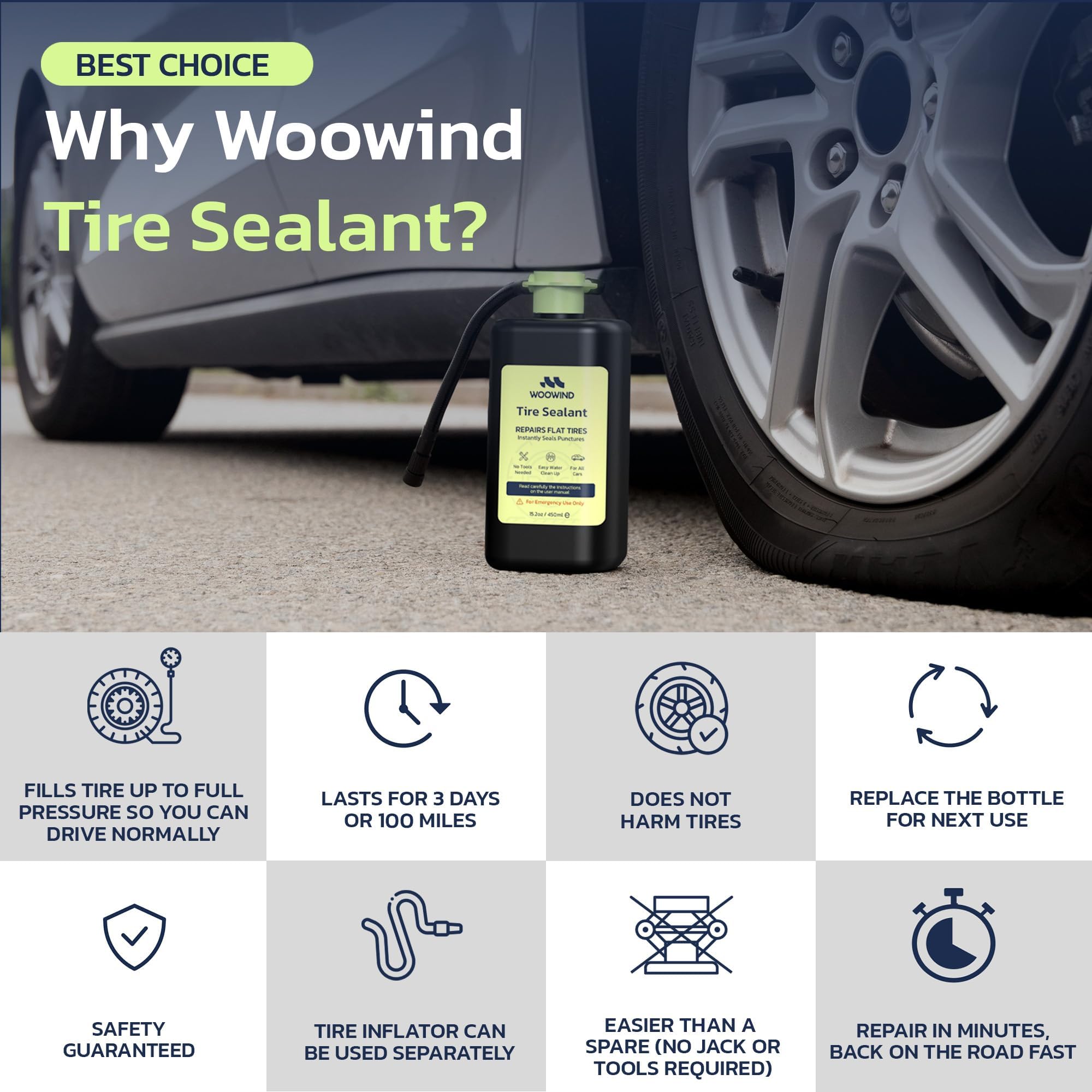Woowind Pro Płyn do Naprawy Opon 450ml | Uszczelnia otwory do 6 mm, odporny na pogodę. Pasuje do aut osobowych, SUV oraz ciężarówek