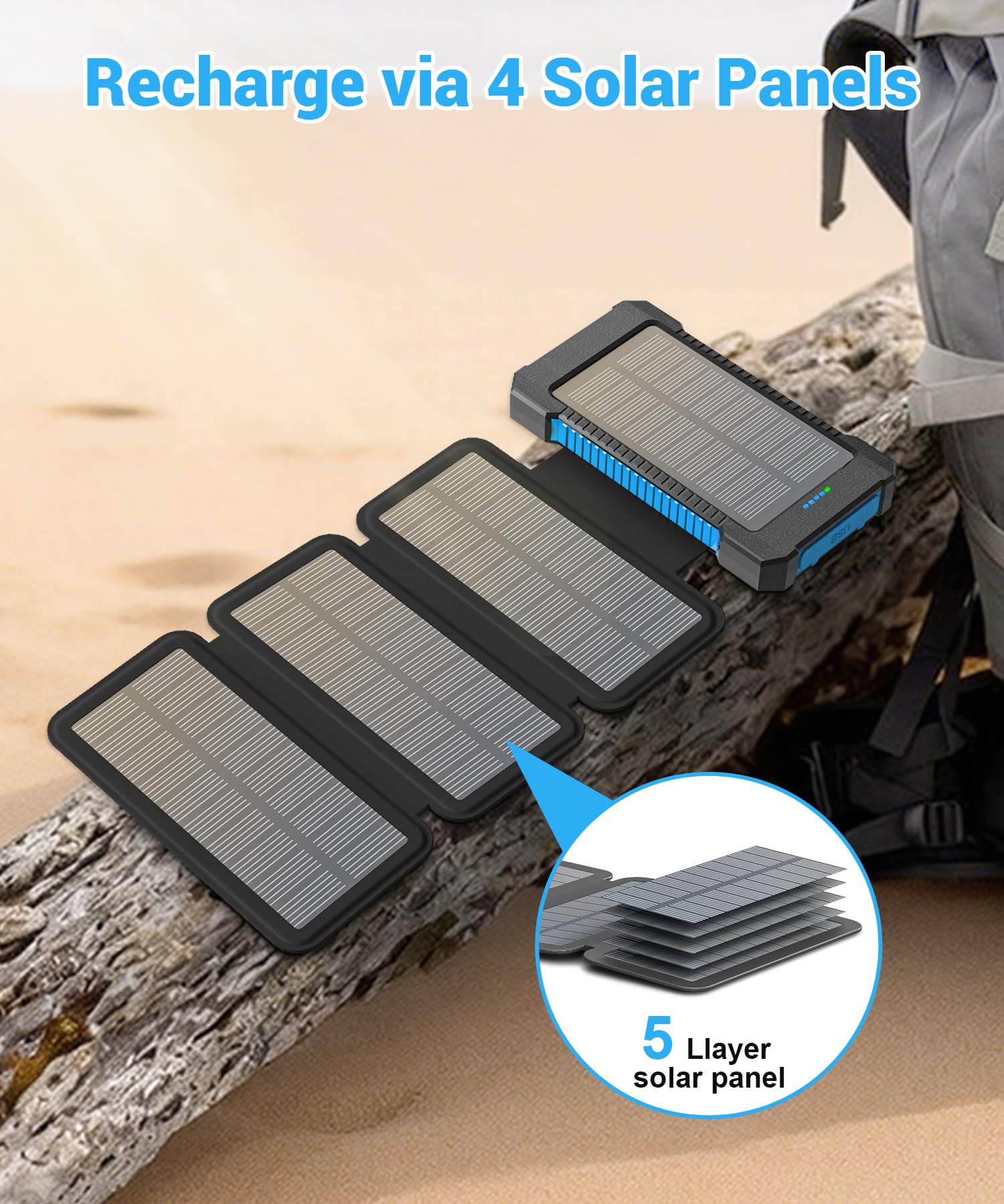 Chargeur Solaire 26800 mAh avec 4 Panneaux Solaires, Batterie Externe Solaire étanche avec Charge Rapide USB-C 18W pour Téléphones Portables, Tablettes, Ordinateurs. (Bleu)