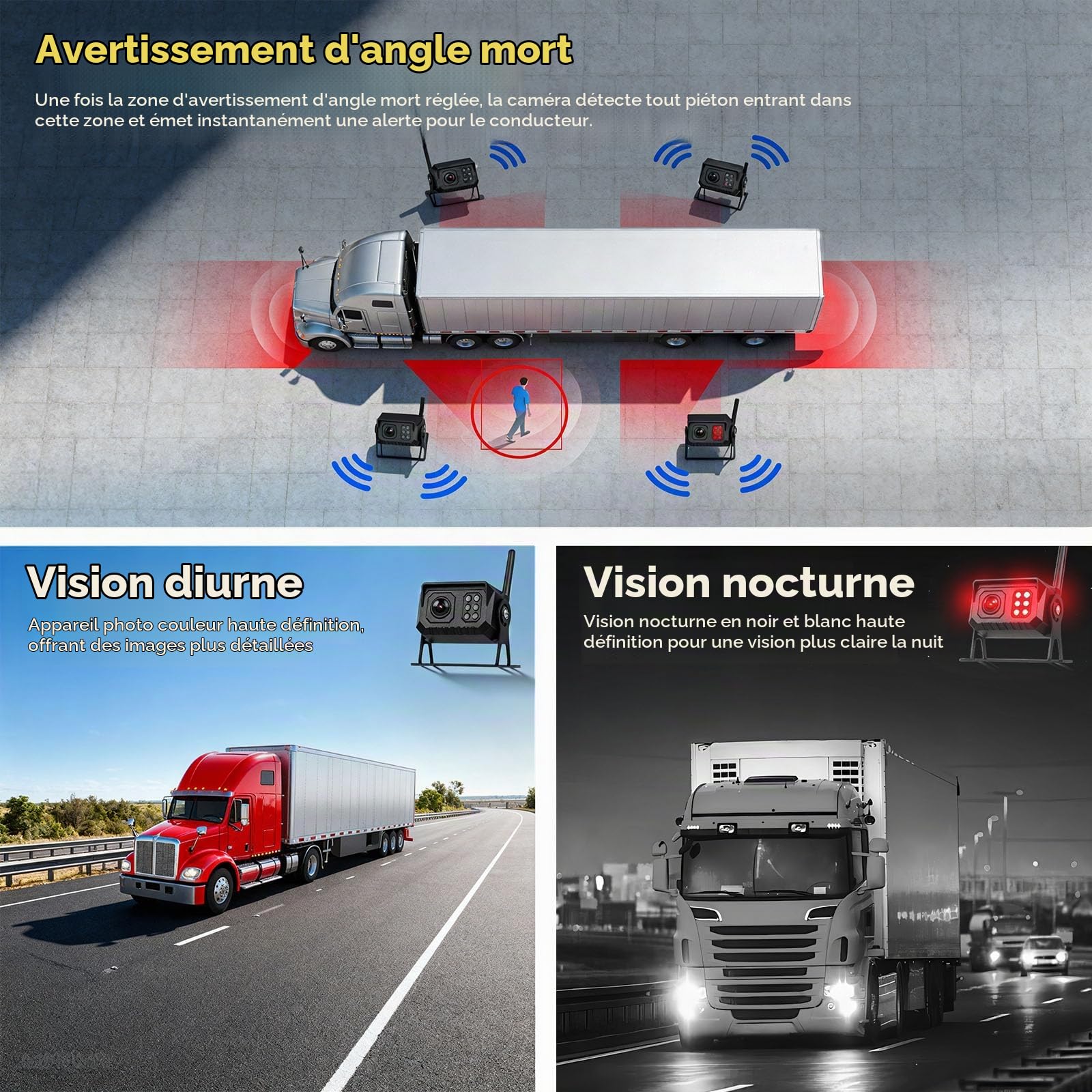CAMECHO 7'' sans Fil Camera de recul avec Moniteur & IP68 étanche, Vision de Nuit Caméra de recul Voiture avec Zoom Avant/arrière Manuel sur Les séquences, Écran partagé, Détection d'angle Mort BSD