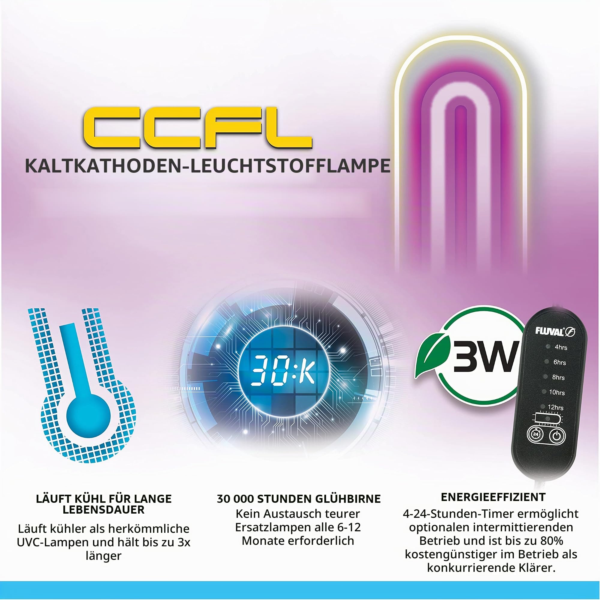 Fluval UVC-Klärer, für Aquarien, UVC Klärer mit CCFL-Lamp Technologie