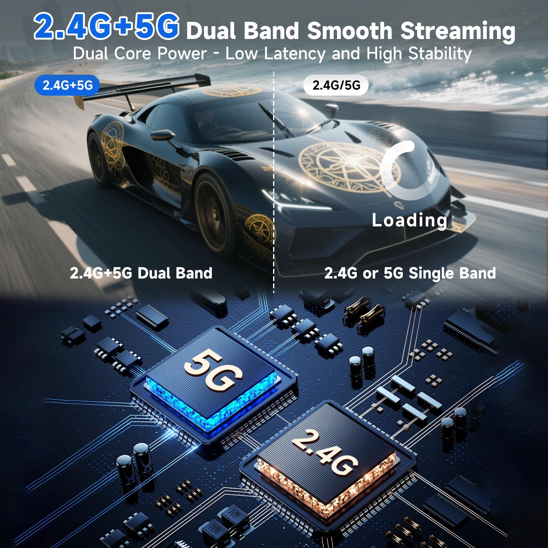Adattatore dongle HDMI wireless 4K, trasmettitore wireless, streaming video multimediale/audio/file, prolunga HDMI da laptop, PC, smartphone a monitor proiettore HDTV