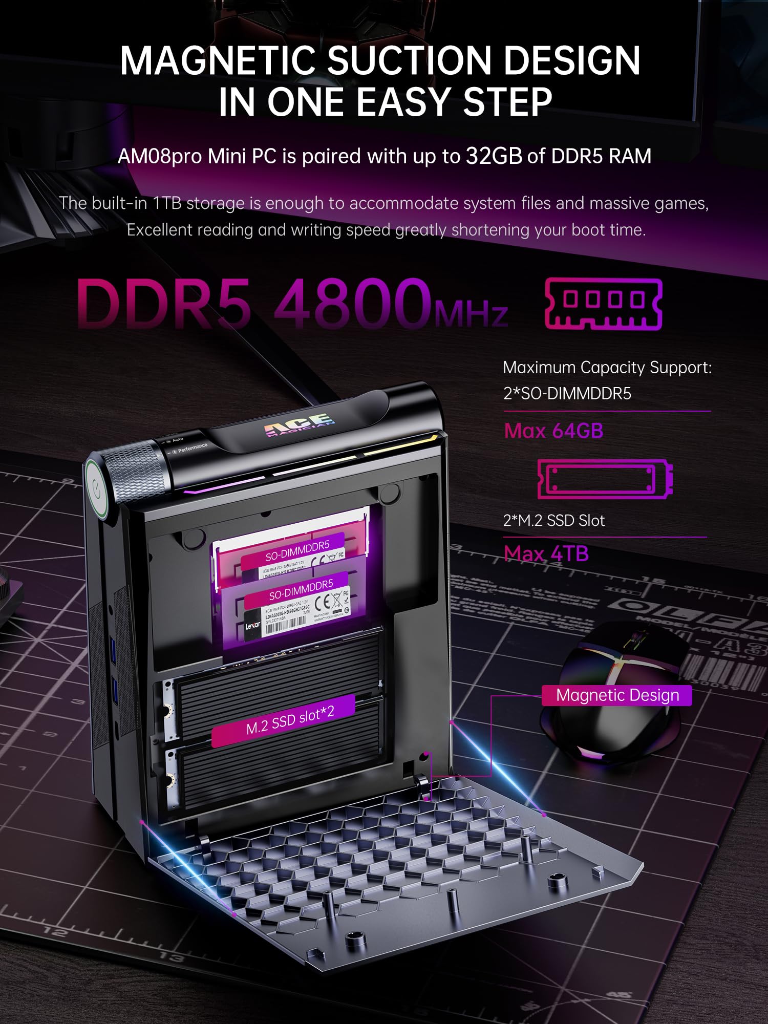 ACEMAGICIAN Mini PC Gaming AMD Ryzen 9 6900HX (fino a 4,9 GHz), 32 GB DDR5 1024 GB (1 TB) NVME SSD, Micro Desktop Computer con regolazione a 3 modalità. 【RGB/WIFI6/Bluetooth 5.2/Dual Ventola】