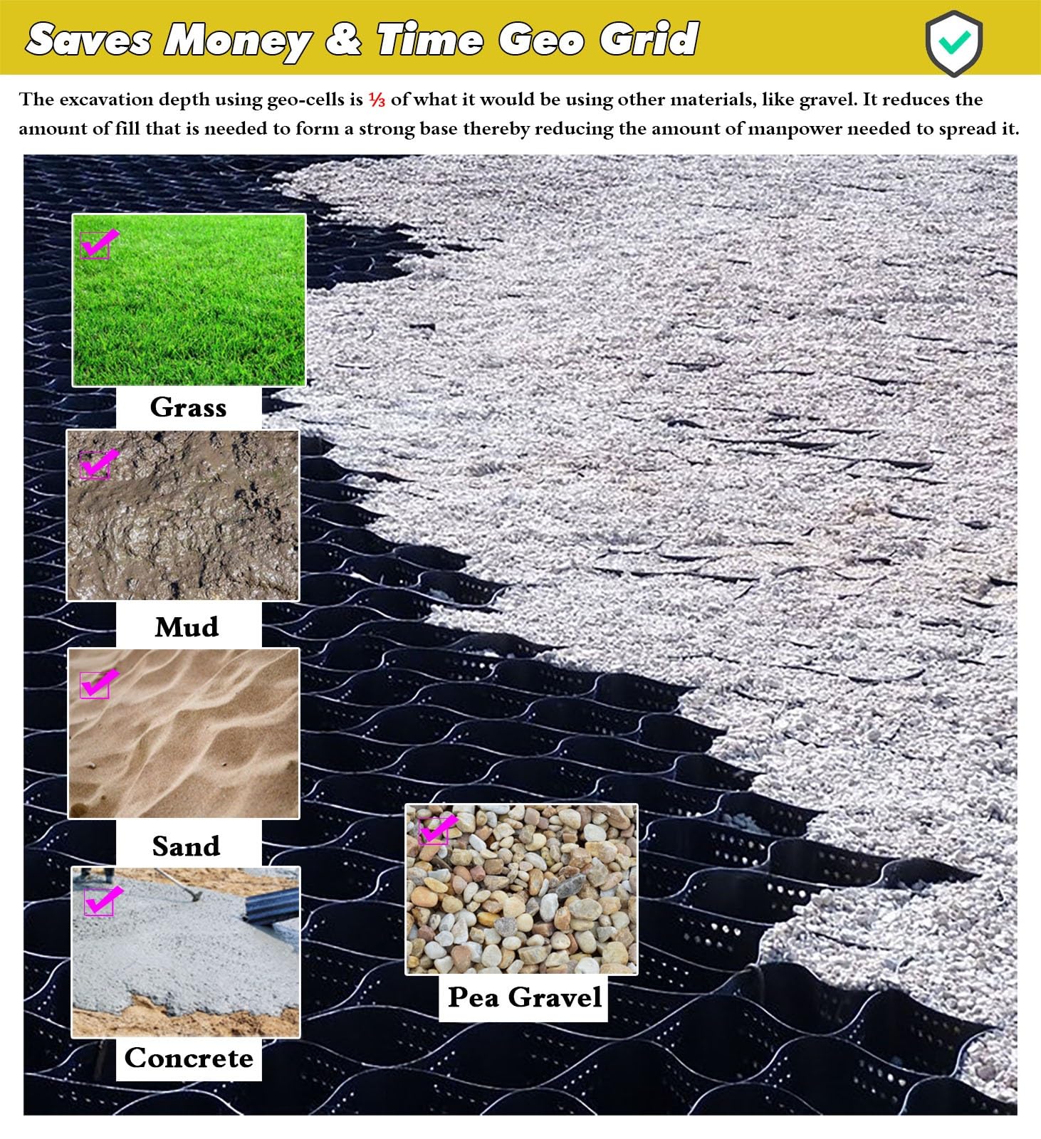 Geo Grid Stabilizer Set siatek stabilizujących żwir o długości 1 m - 10 m, wytrzymała plastikowa siatka gruntowa 3D, przepuszczalne na zewnątrz siatki geograficzne(1m x 8m (3.3X26ft))