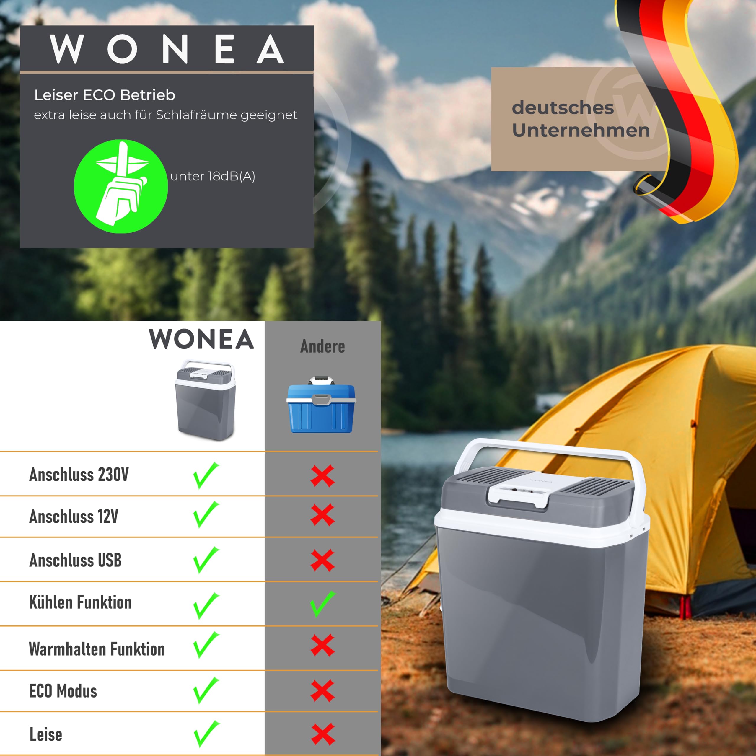 WONEA 24 Liter Thermoelektrische Kühlbox mit USB Anschluss für Powerbank, 12V 230V KÜHLEN und WÄRMEN, Leise Camping Kühlbox Auto LKW