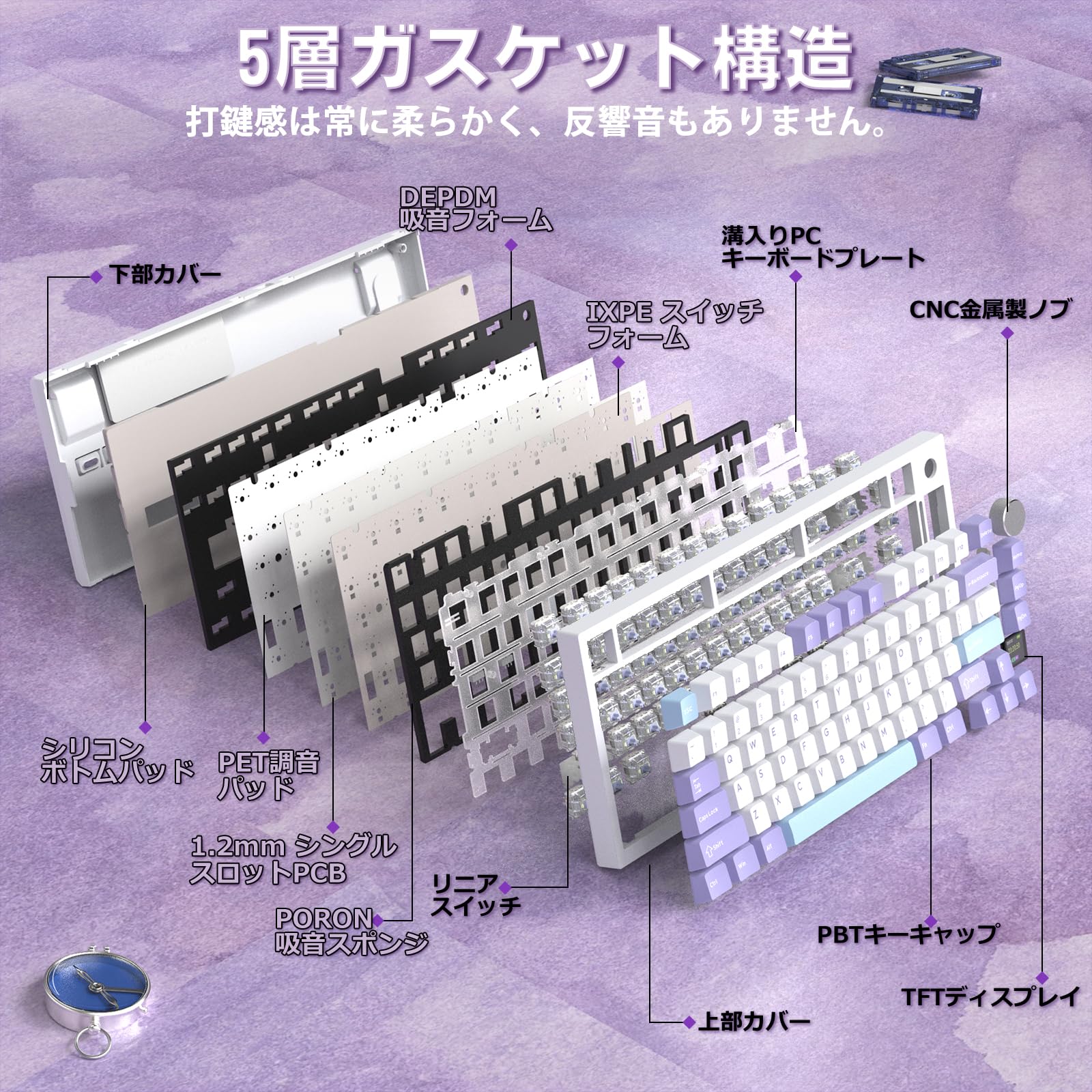 Amazon | ATTACK SHARK X820 ULTRA ゲーミングキーボード RGB