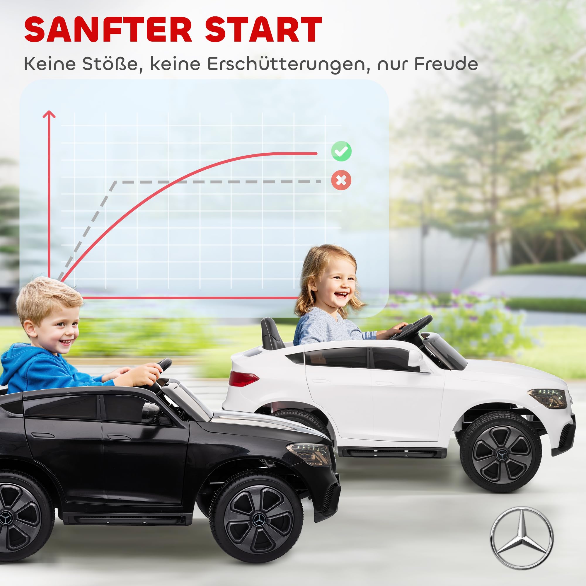 AIYAPLAY Elektryczne autko Mercedes-Benz Concept GLC Coupé 12V dla dzieci, samochód elektryczny z pilotem 2,4 GHz, 2 silniki, MP3, LED, muzyka, klakson, miękki start, 3-5 km/h, dla dzieci 3-6 lat,