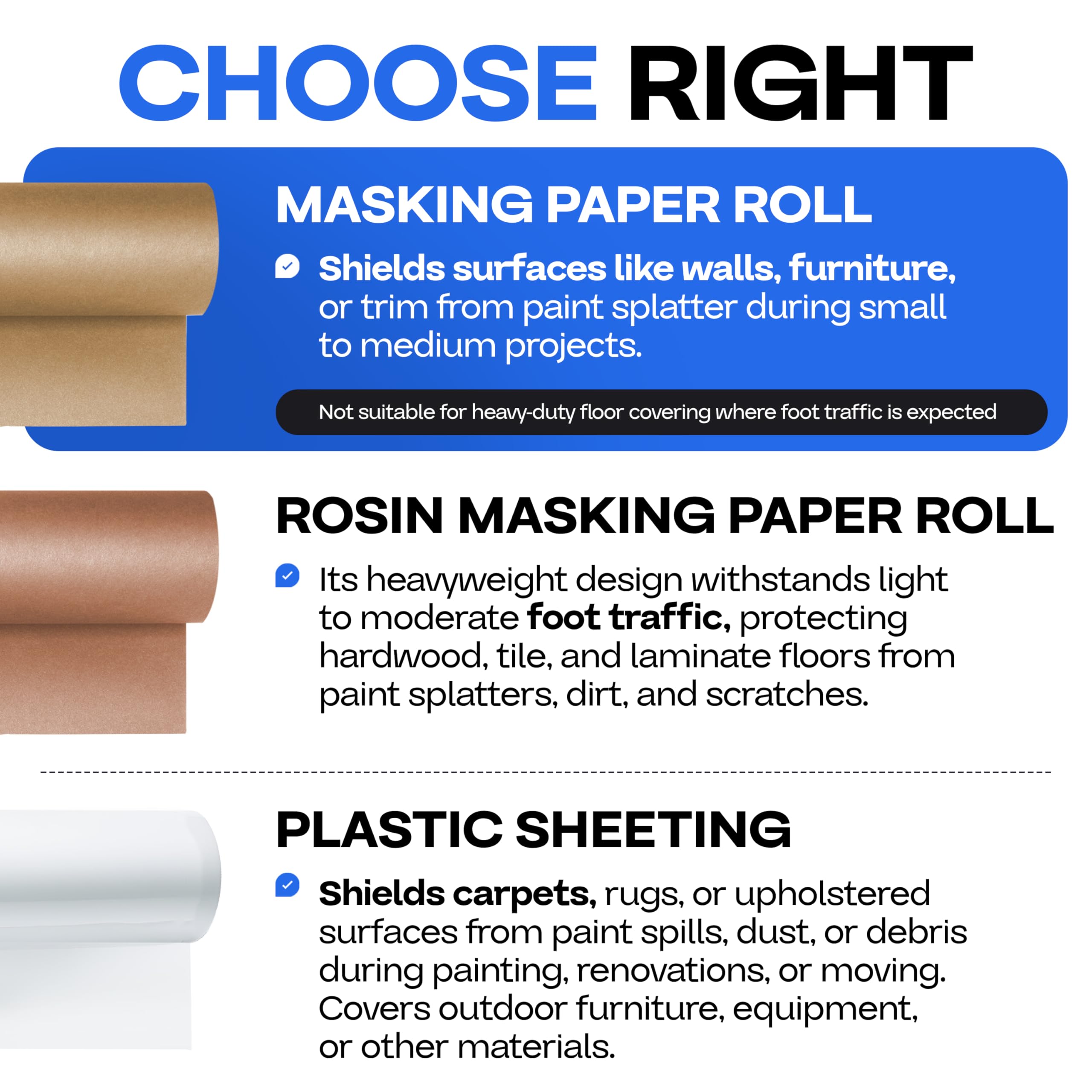 IDL Packaging Rollo de papel de enmascarar marrón de 15 pulgadas x 60 yardas para cubrir el área, papel de pintura de enmascaramiento natural para proteger las superficies, perfecto para mejoras del