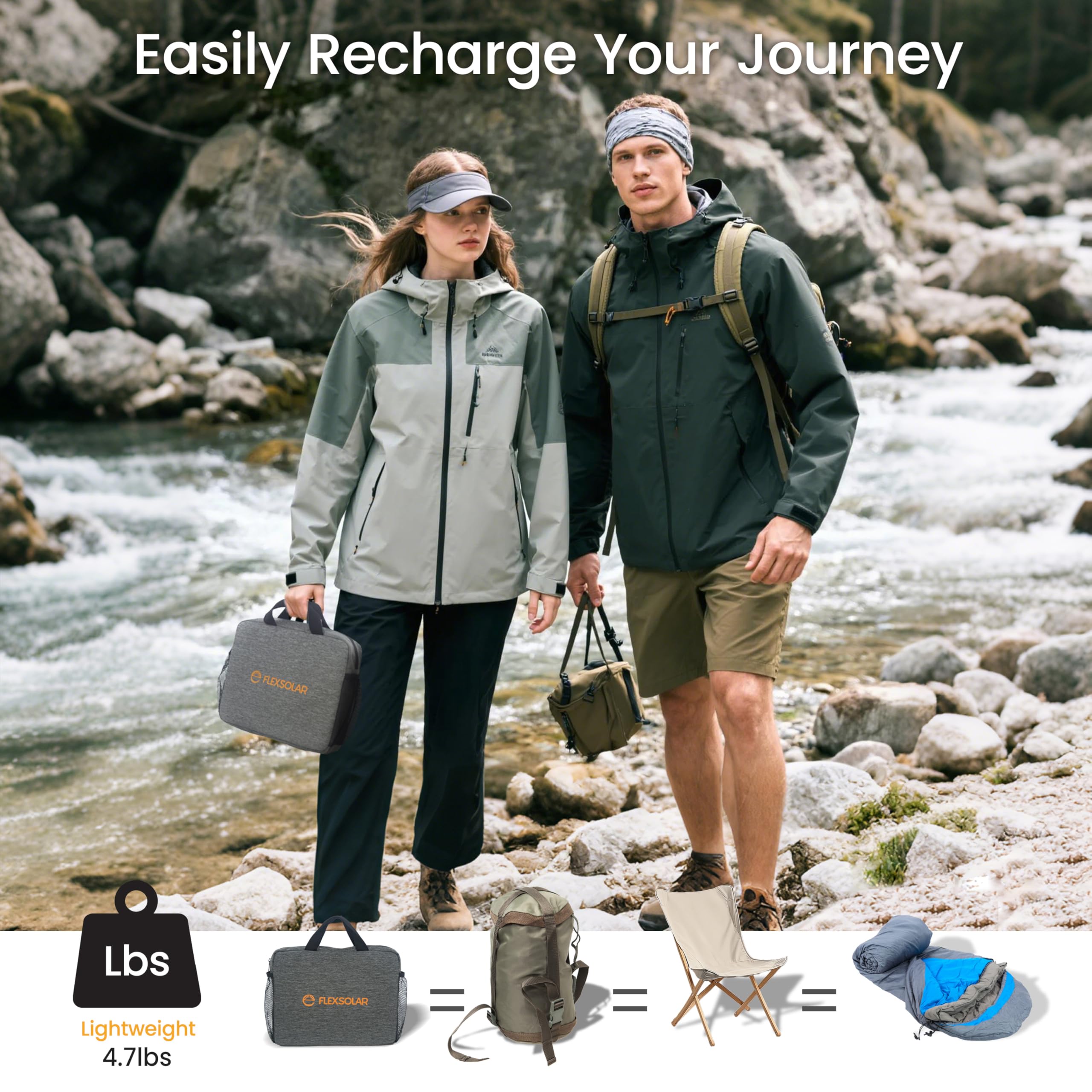 FlexSolar 100W Solarpanel Faltbar DC/QC 3.0 USB-A & PD3.0 USB-C Solarladegerät Monokristalline Solarzelle für Camping,Garten,RV，Smartphone