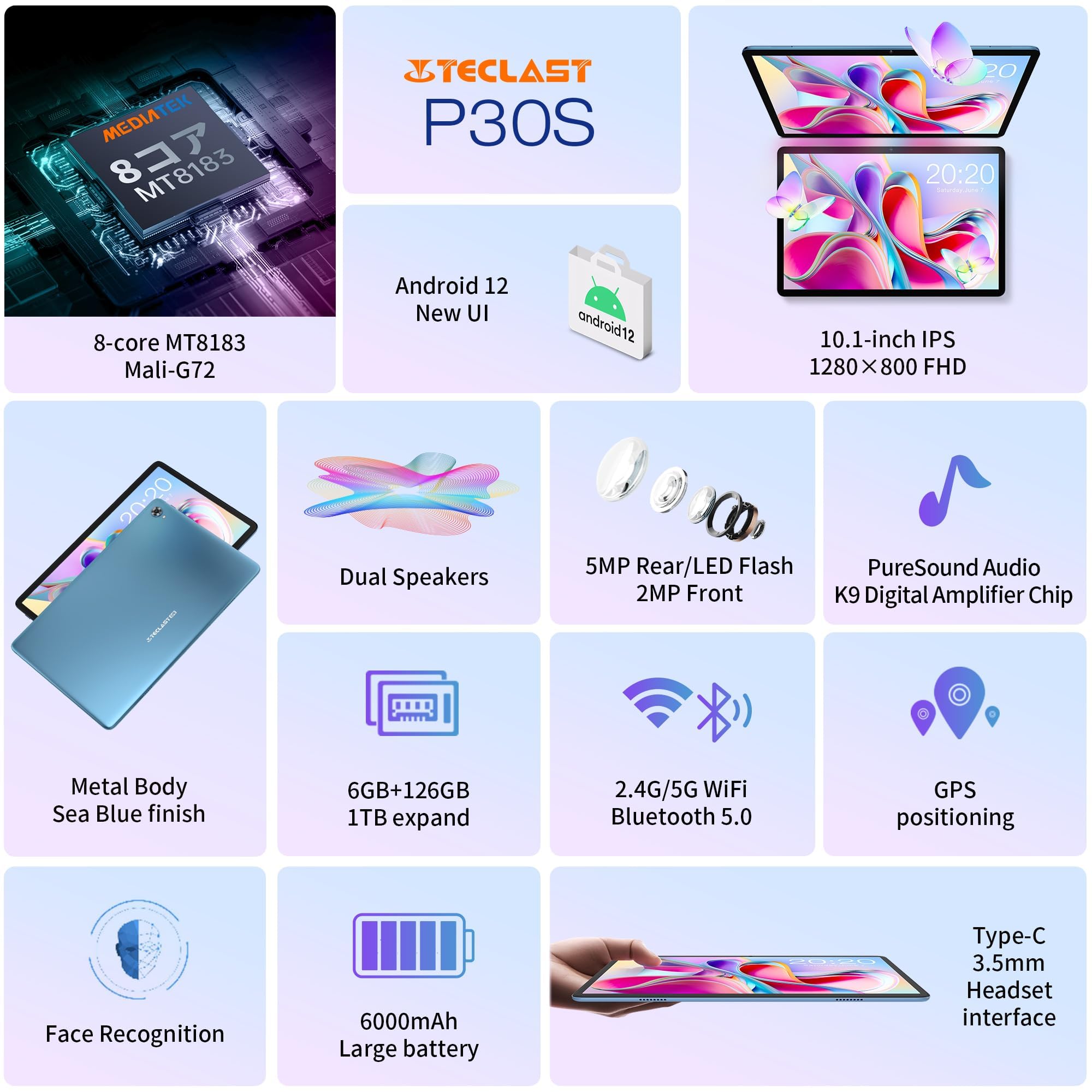 TECLAST Tablet de 10,1 polegadas Android 12 P30S, 5G WiFi, 4 GB