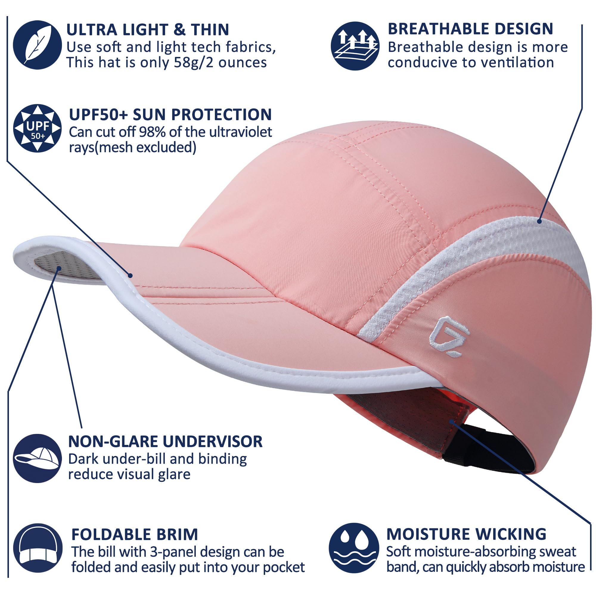 Gorra ligera plegable para mujer, de secado rápido, ultrafino, sin estructurar, Rosado 2