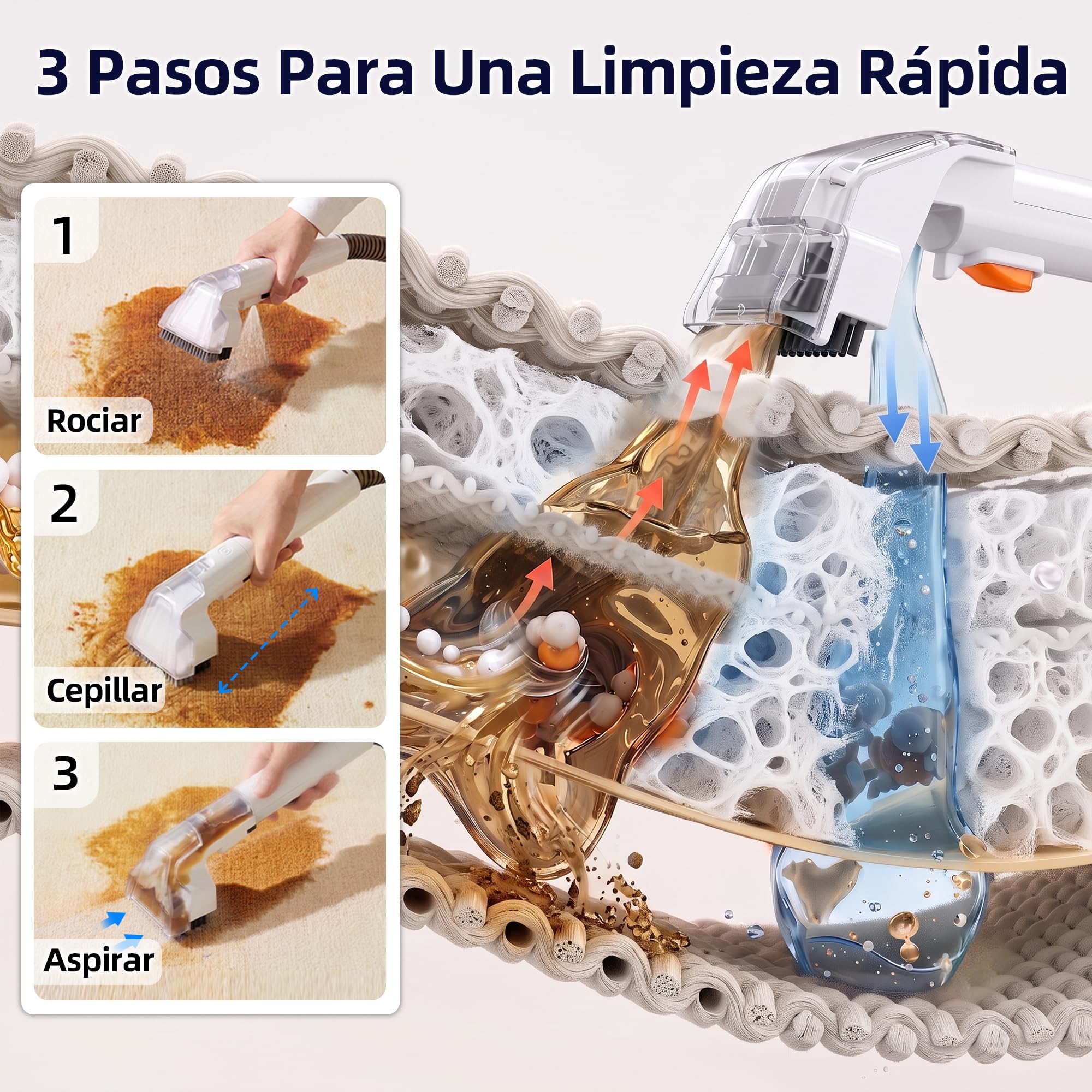 ICARE Limpia Tapicerias 600W - 22kPa Aspiradora de Agua Tapiceria con det. | Limpiador de Alfombras Portátil con Líquido Limpiador - con Autolimpieza, para Sofá, Alfombras, Felpudos, Coche y Mascotas