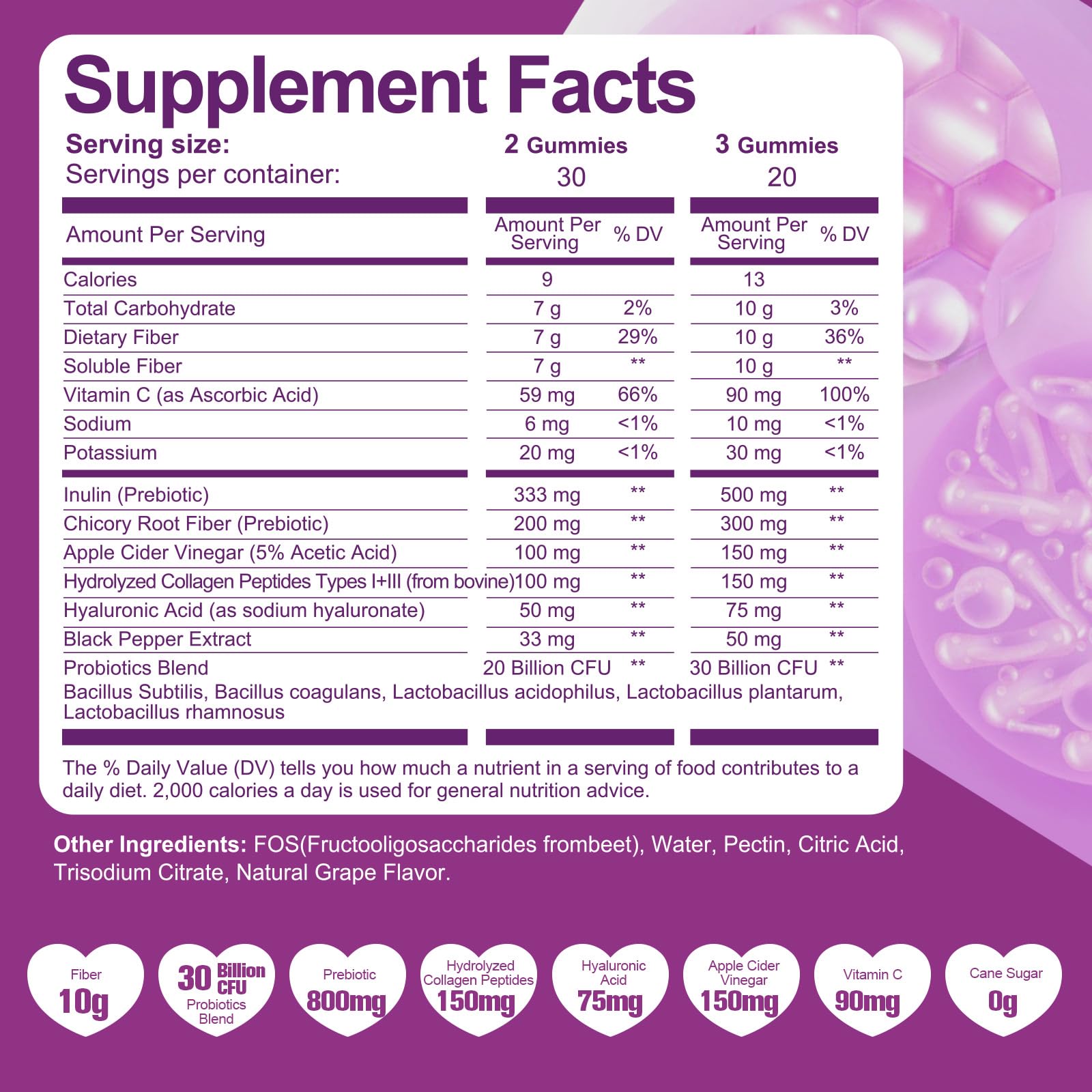 Migcopat 10G Fiber Gummies with Collagen Peptides, Grape Flavor, 60 Cts — Amazon image 7