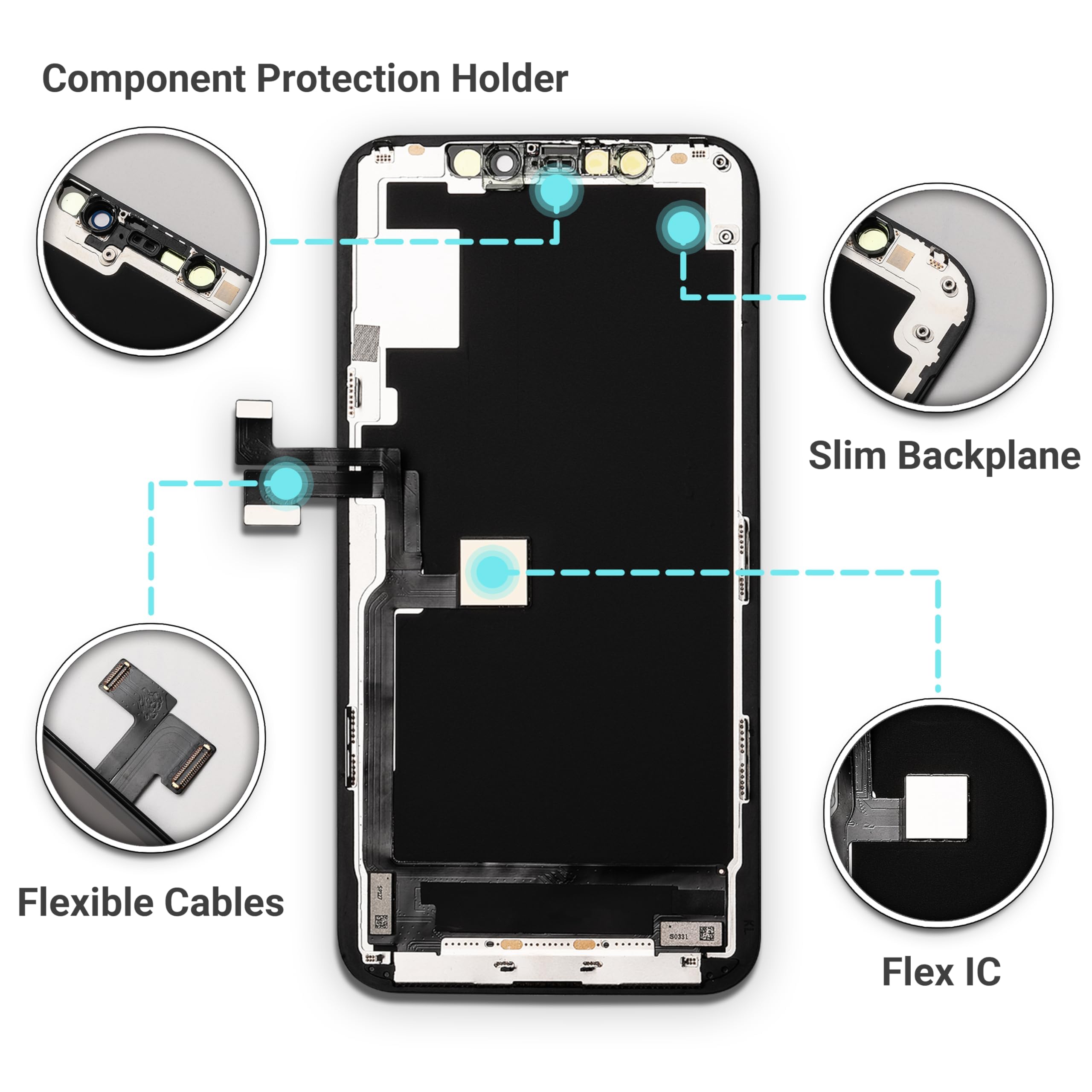 iPhone 11 Pro 5,8" LCD Touchscreen Ersatz mit 3D Touch, Komplettset inkl. Werkzeug, wasserdichter Versiegelung und gehärtetem Glas, kompatibel mit A2160 / A2217 / A2215
