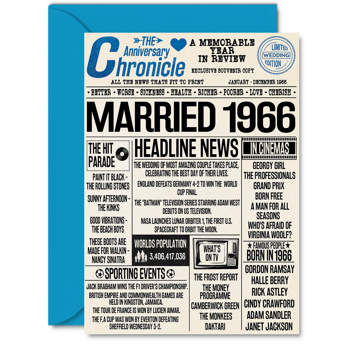 60th Anniversary Cards for Men Women - Married 1966 Newspaper - 60 Wedding Anniversary Card for Husband Wife Dad Mum Aunt Uncle Vintage Retro 1966, A5 Greeting Cards