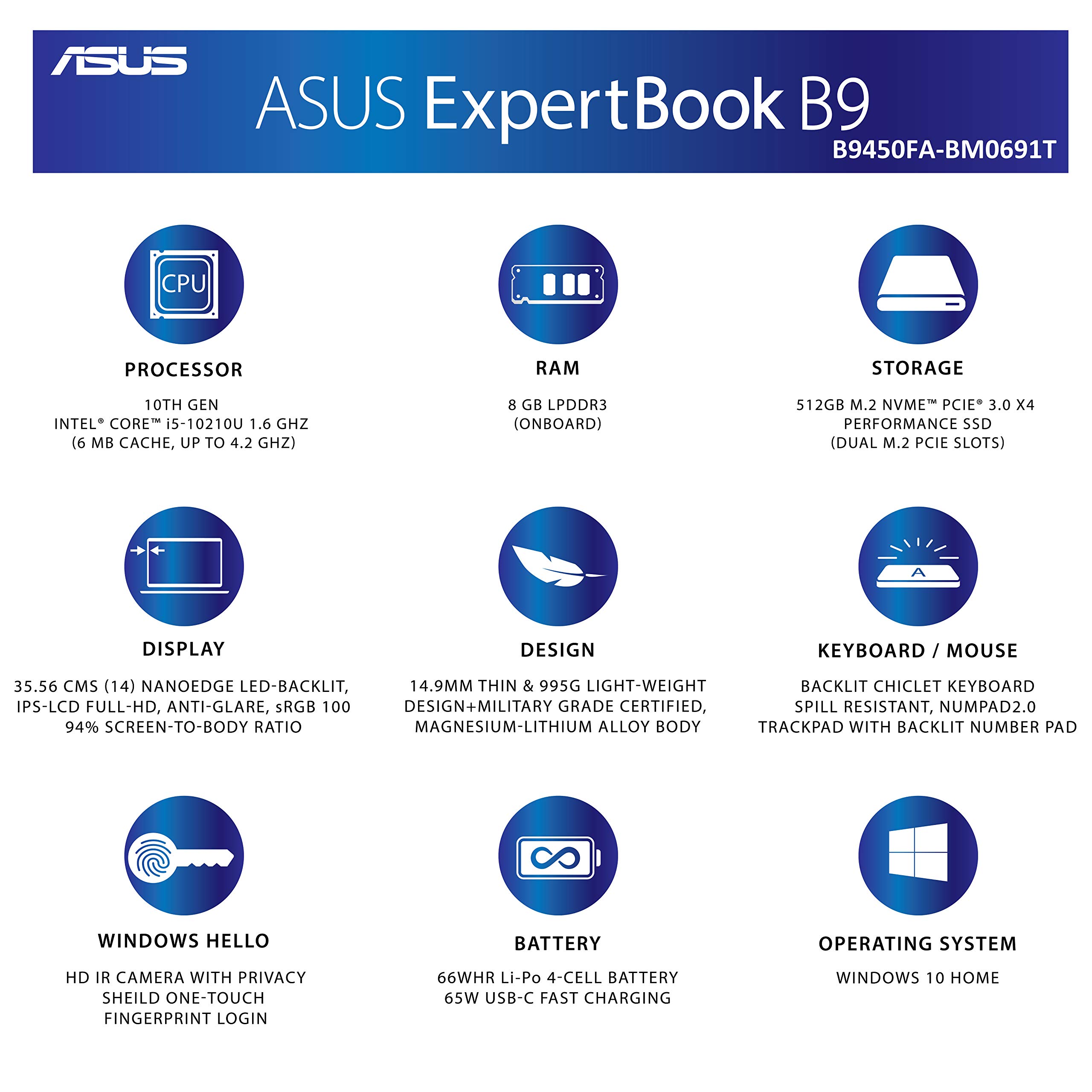 ASUS ExpertBook B9 (B9450FA) Intel i5-10210U 14 inches Notebook 