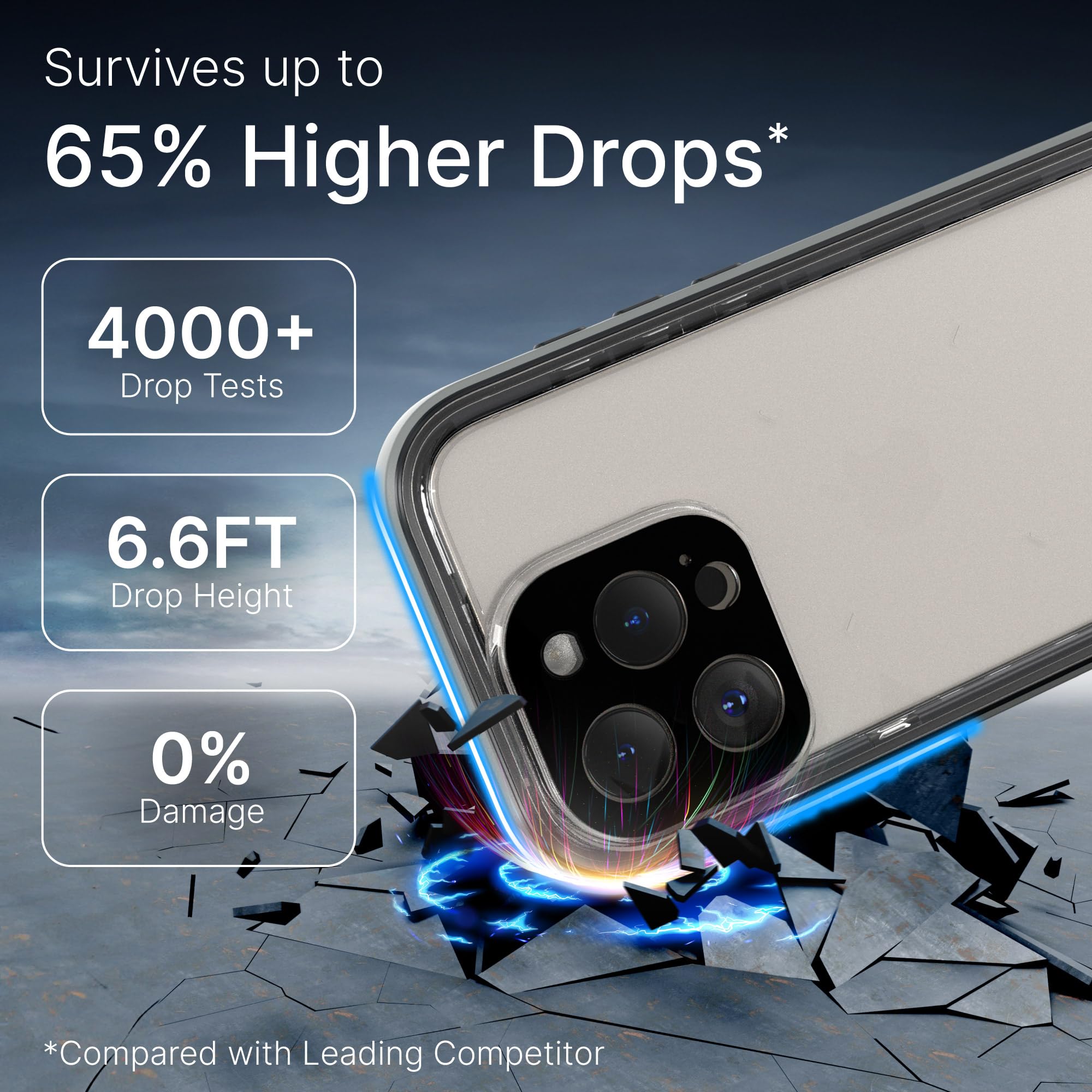 Catalyst iPhone 14 Pro用ケース ブラック Amazon.com: Catalyst Total Protection Case for iPhone 14 Pro Max