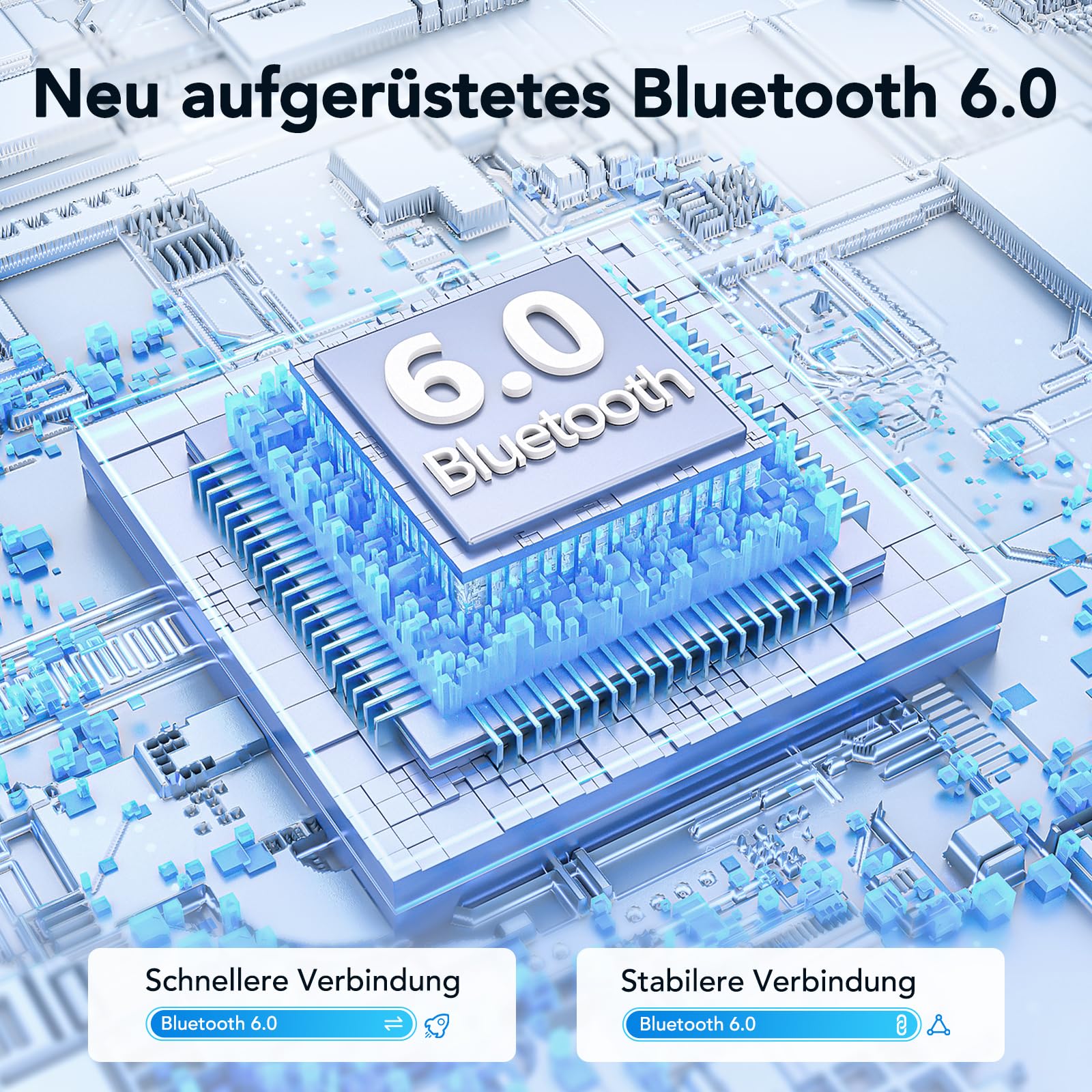 NE32 KI Übersetzer Kopfhörer mit LCD, 3-in-1 Übersetzungskopfhörer, 150 Sprachen, 9 Übersetzungsmodi, HiFi-Sound, ENC, 48H Bluetooth 6.0