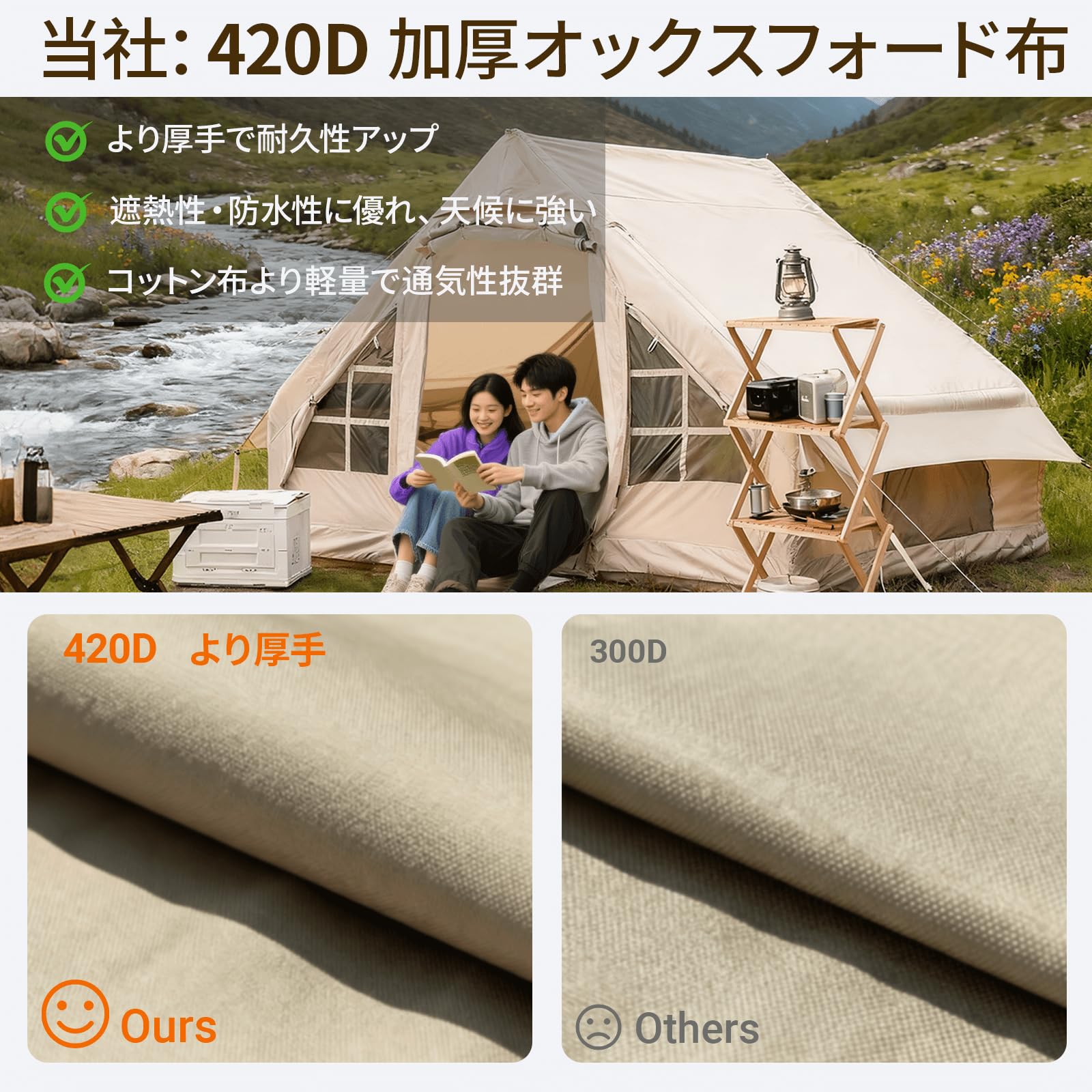 Amazon.co.jp: エアーテント 4人用 6.3㎡ 420Dオックスフォード