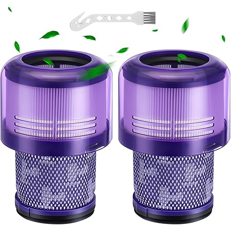 Filtrox2 HEPA Per HONITURE S12 Aspirapolvere Senza Fili - Foto 3