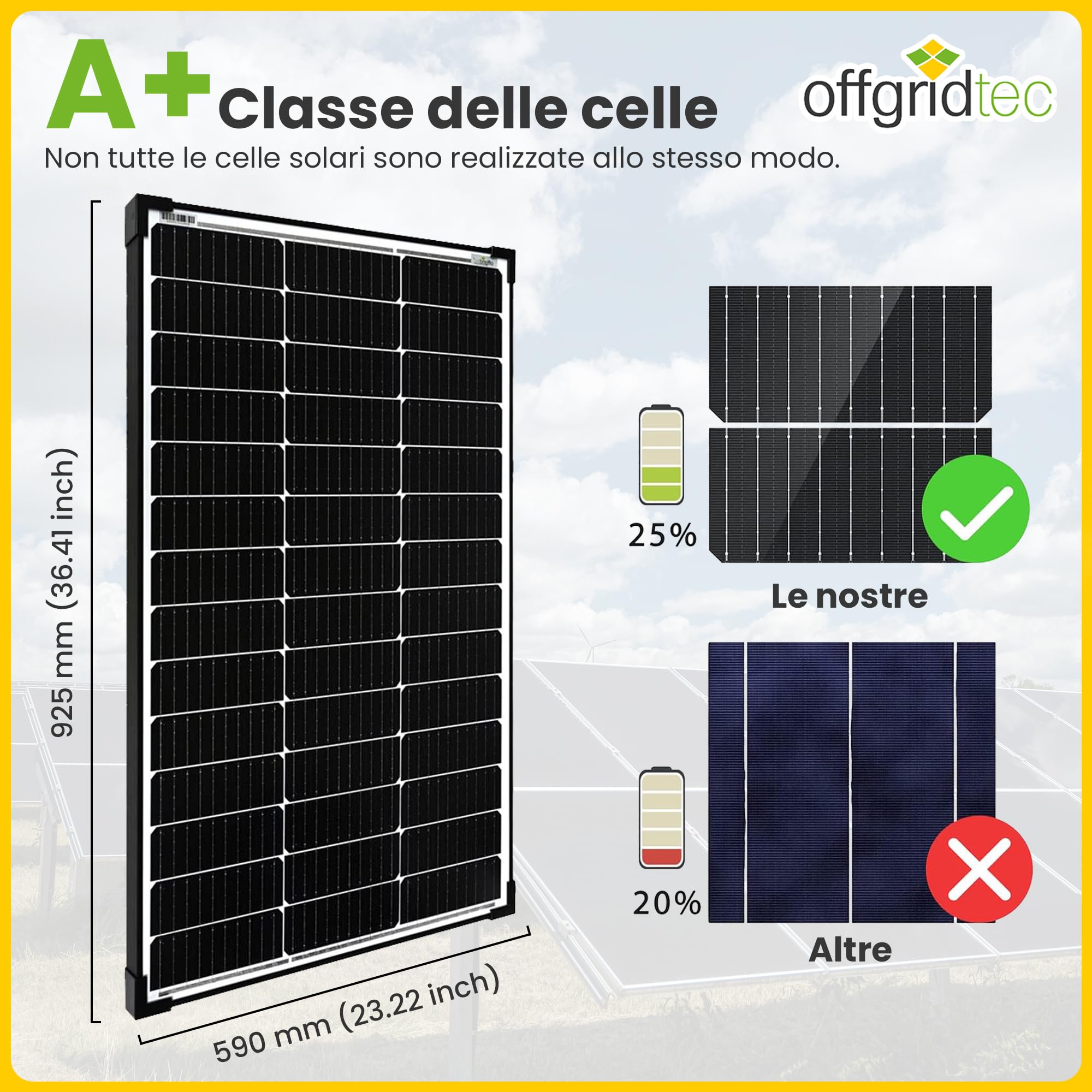 Offgridtec Autark Pro XL Impianto Solare 600 W, 3000 W AC, 2 Batterie LiFePO4 200 Ah, Regolatore MPPT con Display, Plug & Play, Inverter a Onda Sinusoidale, USB, per Camper Off-Grid