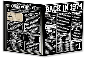 Nostalgic 50th Birthday Card: A Journey Through Time for Men and Women