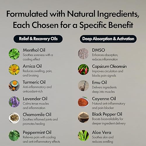 Miniatura 5 de Crema para aliviar el dolor, tópico de acción rápida para molestias musculares, articulares y nerviosas, fórmula de absorción profunda y duradera